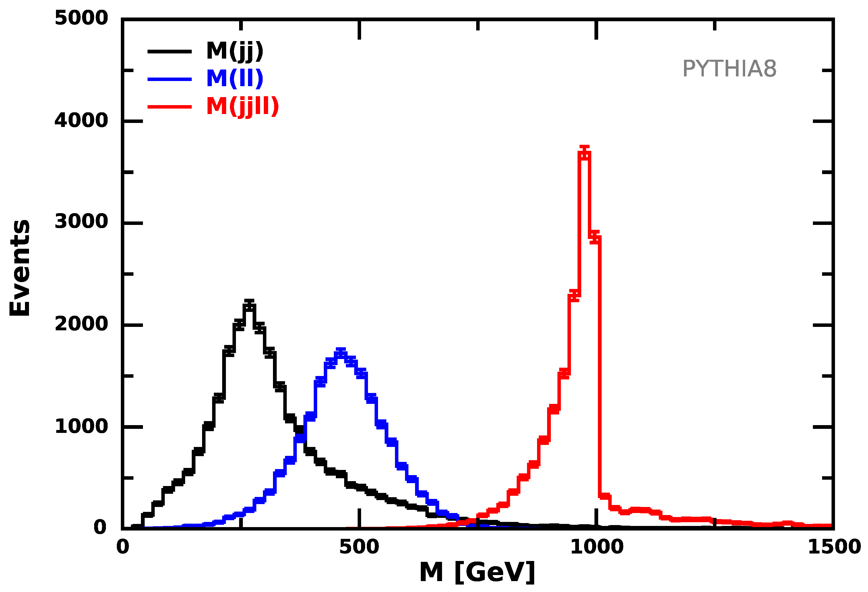 Universe 07 00333 g008 550