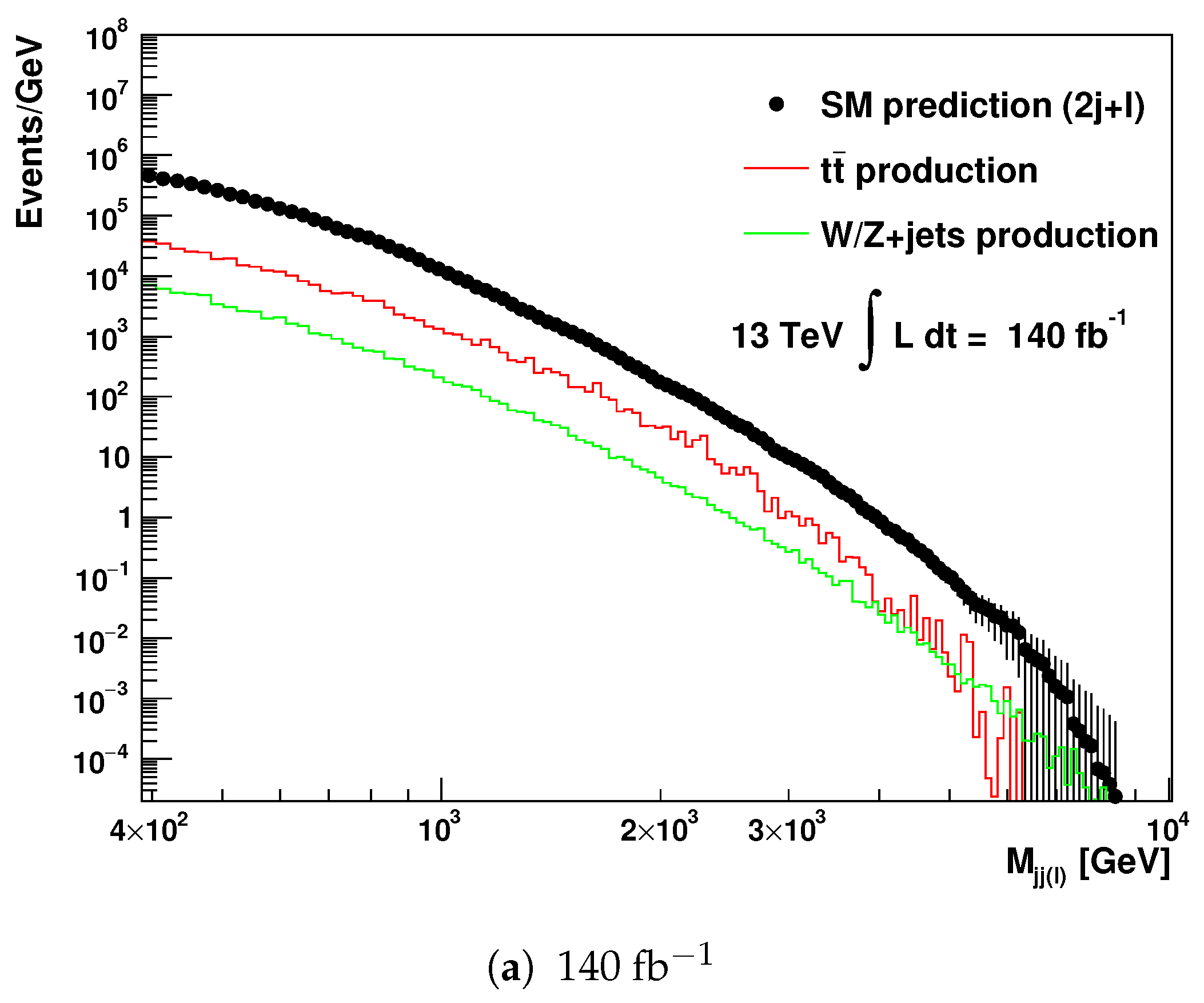 Universe 07 00333 g009a 550