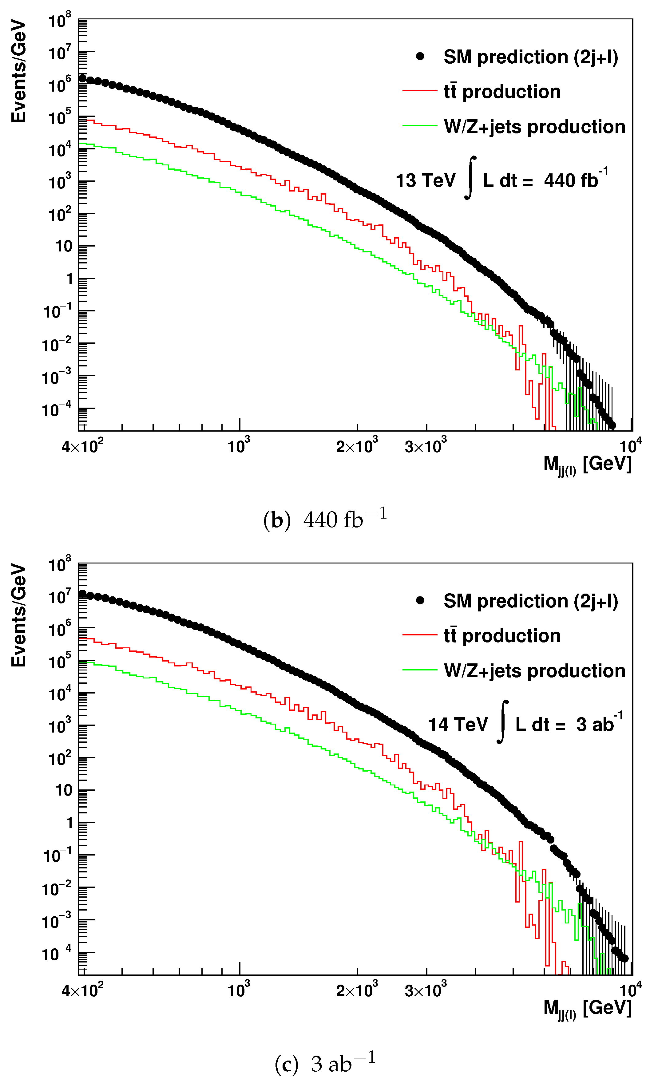 Universe 07 00333 g009b 550
