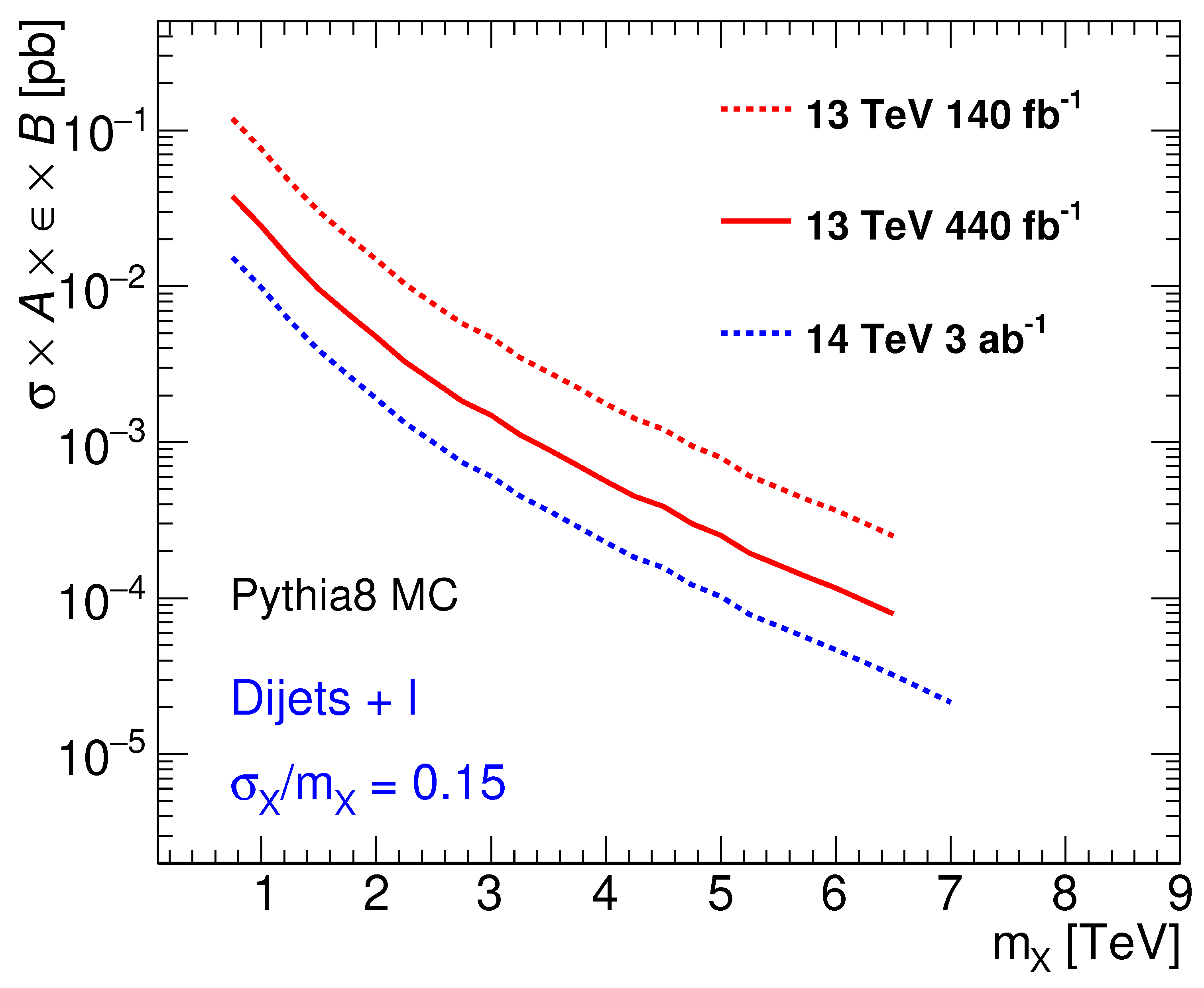 Universe 07 00333 g010 550