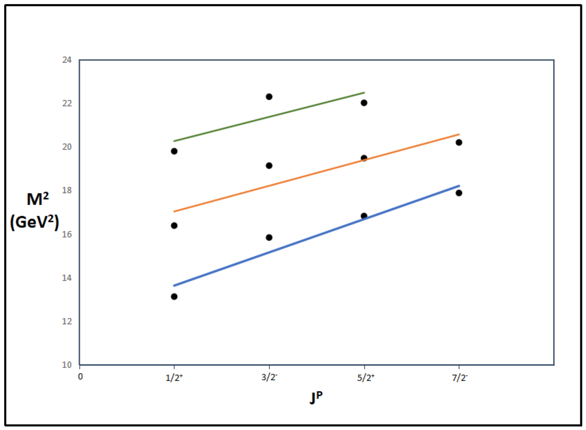 Universe 07 00337 g002