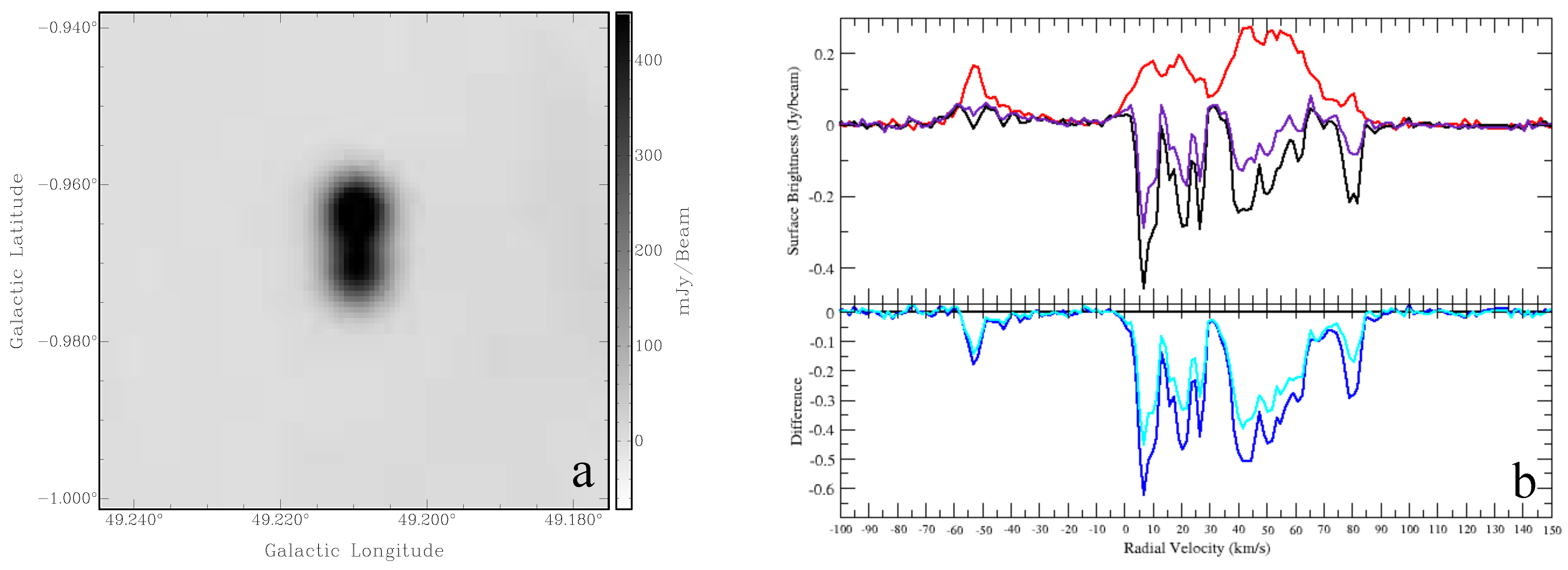 Universe 07 00338 g001 Universe 07 00338 g001