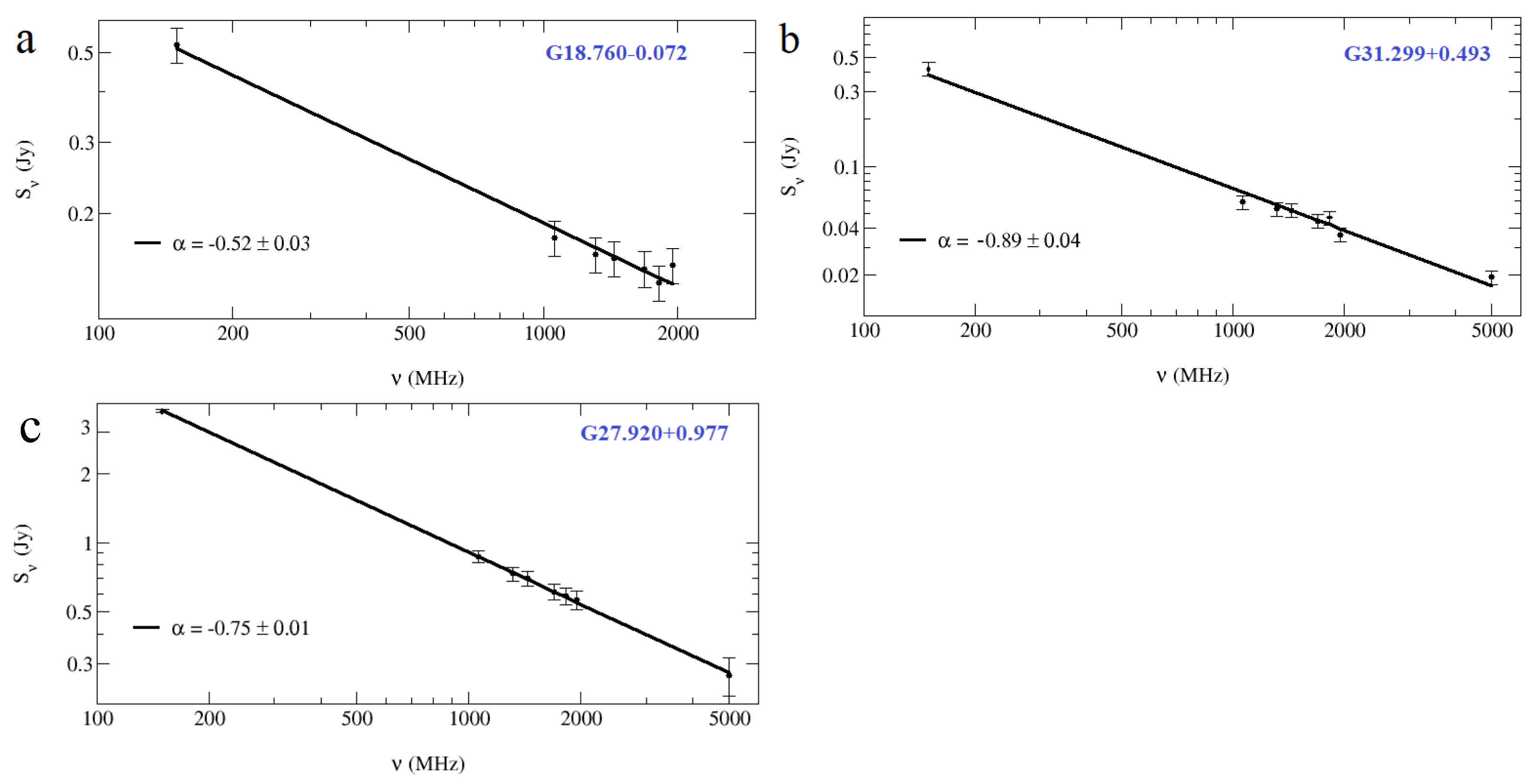 Universe 07 00338 g007 Universe 07 00338 g007
