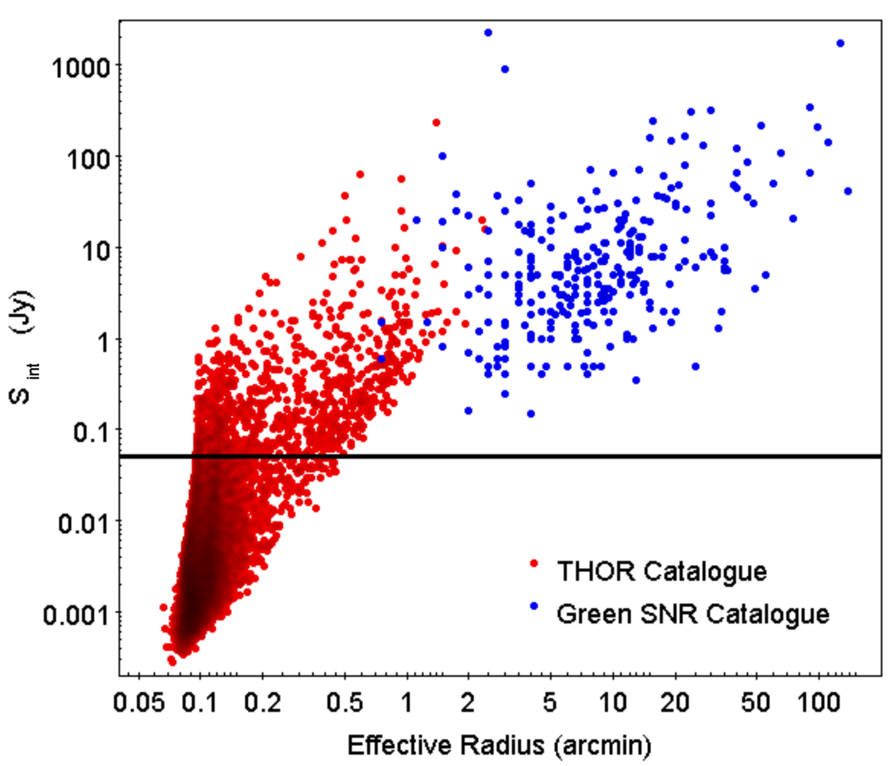 Universe 07 00338 g009 Universe 07 00338 g009