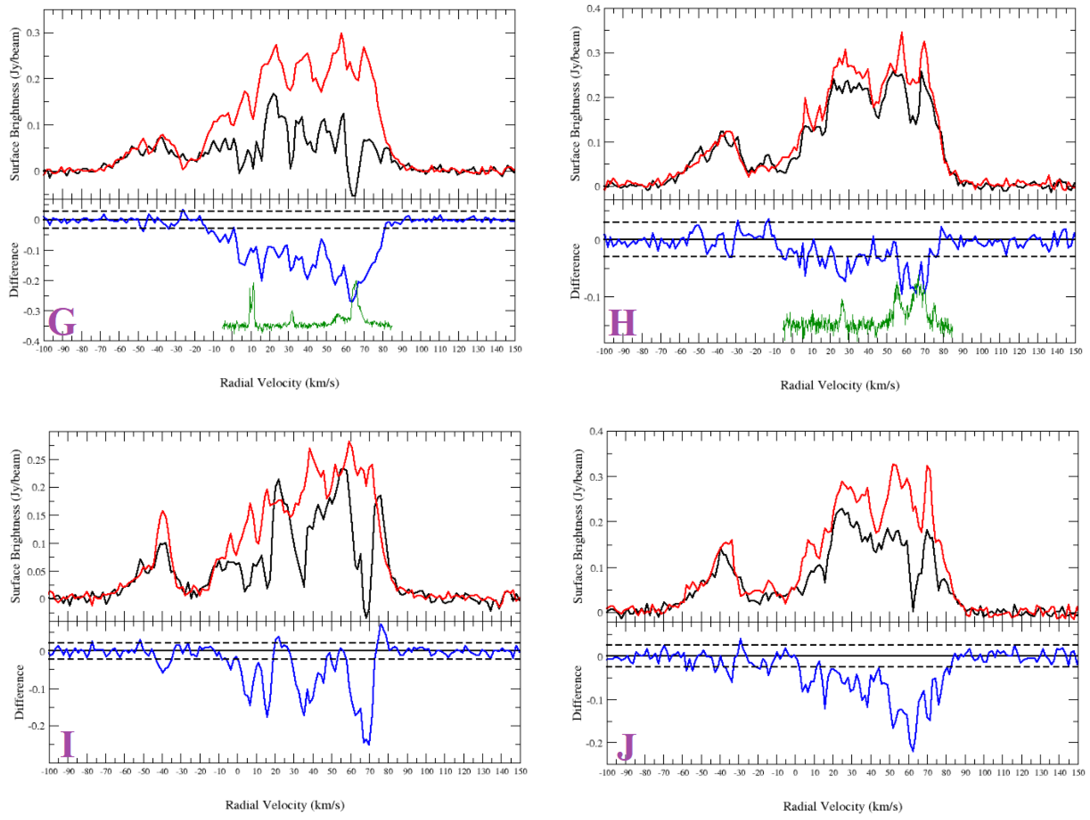 Universe 07 00338 g0a2b Universe 07 00338 g0a2b