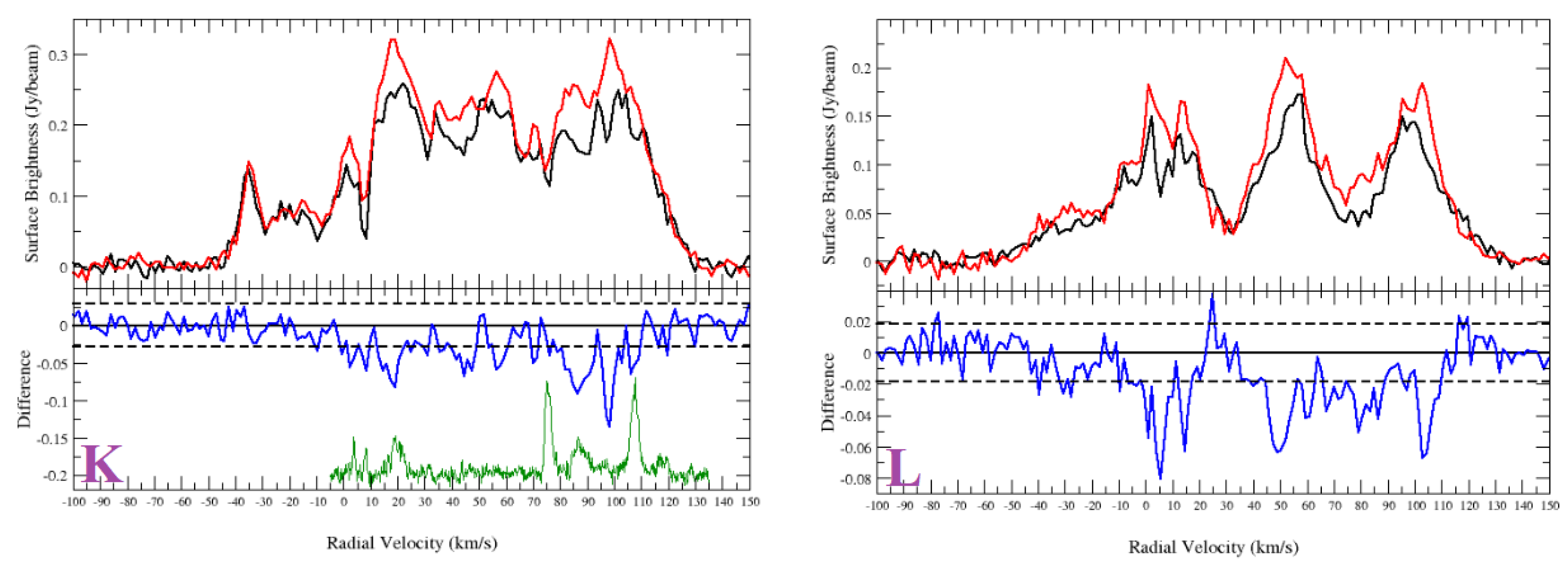 Universe 07 00338 g0a3a Universe 07 00338 g0a3a