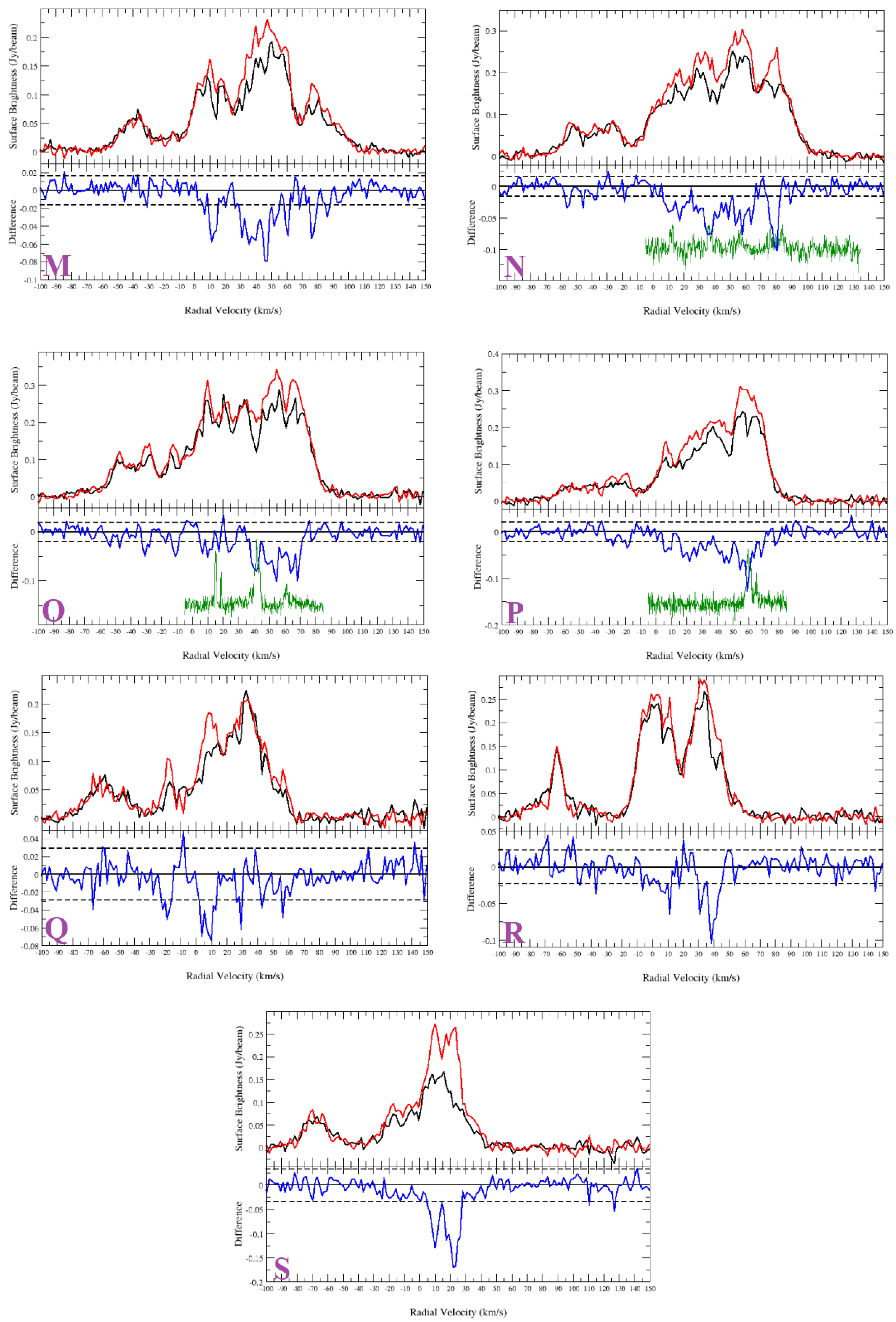 Universe 07 00338 g0a3b Universe 07 00338 g0a3b