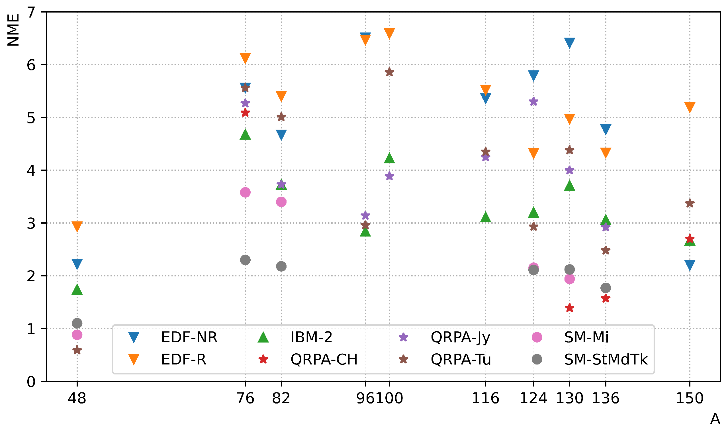 Universe 07 00341 g002