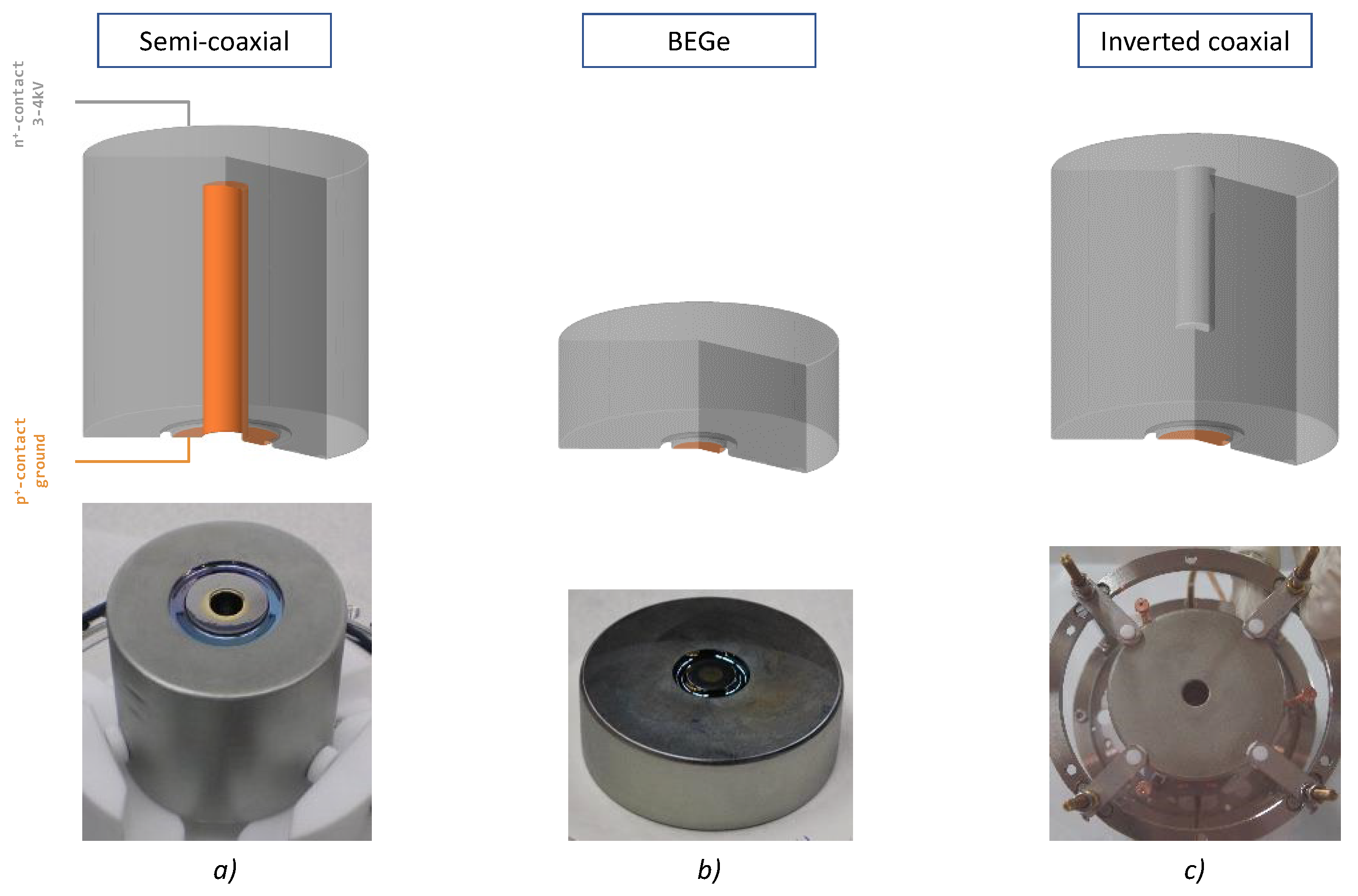 Universe 07 00341 g005