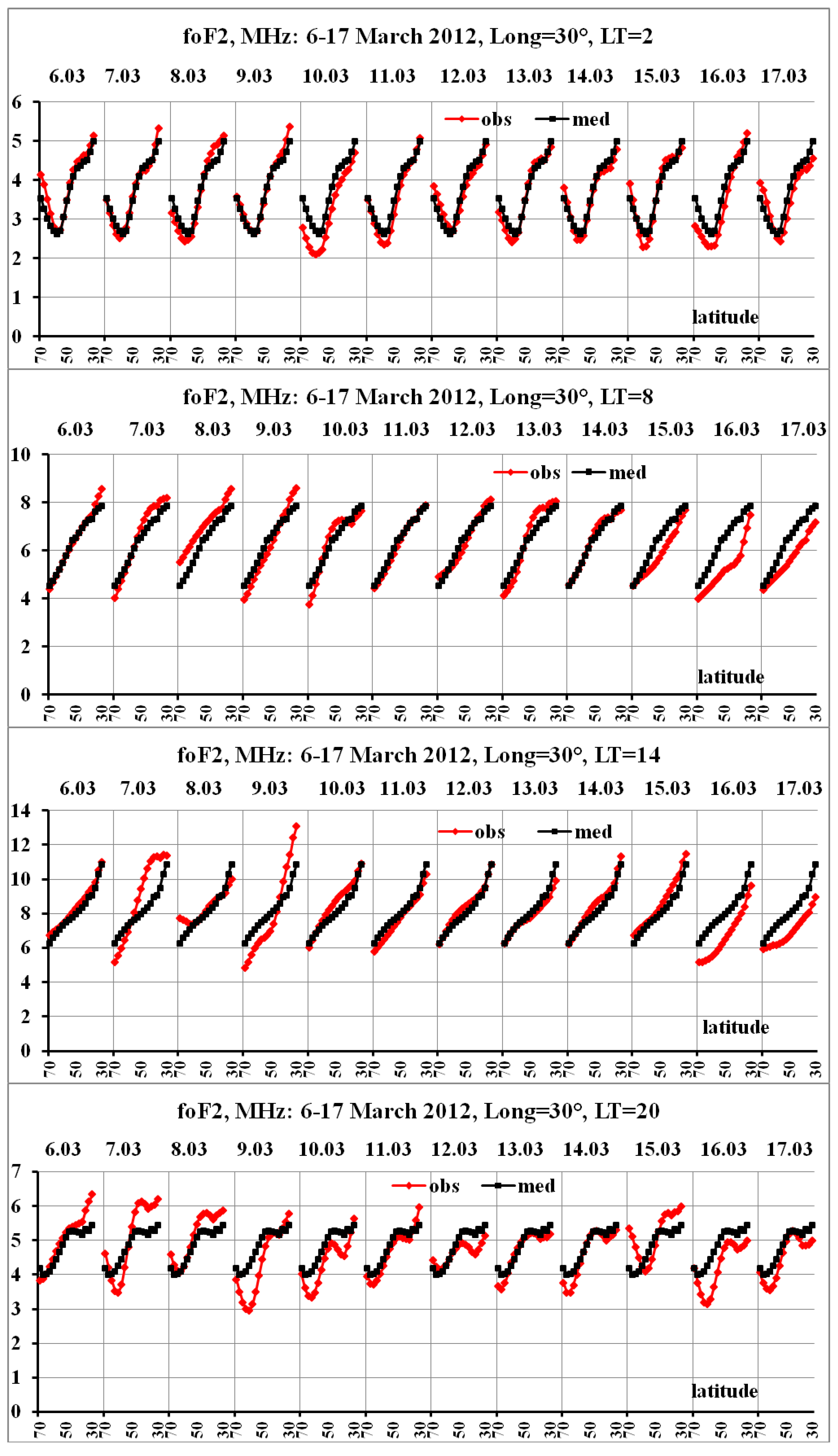 Universe 07 00342 g008 Universe 07 00342 g008