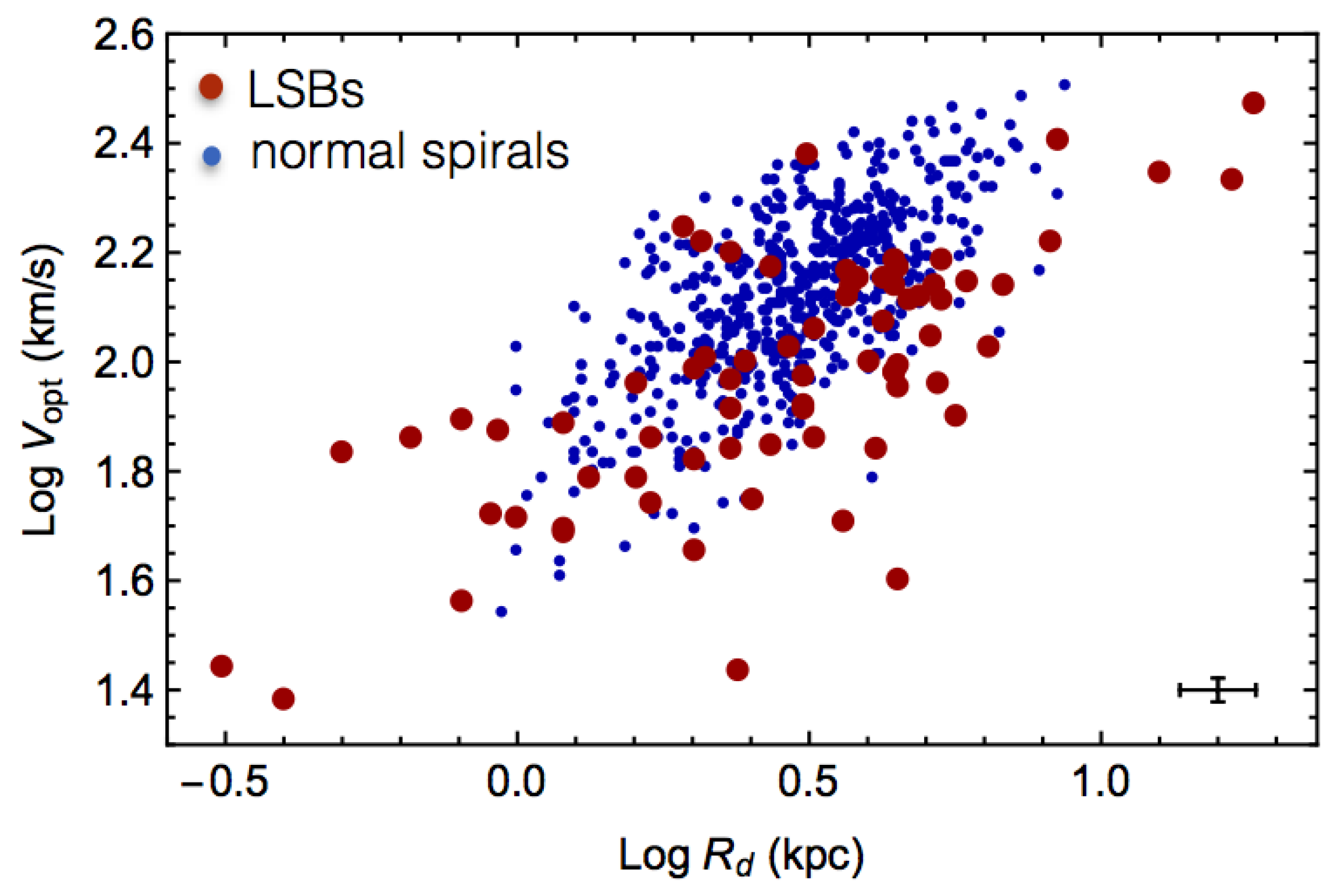 Universe 07 00344 g013