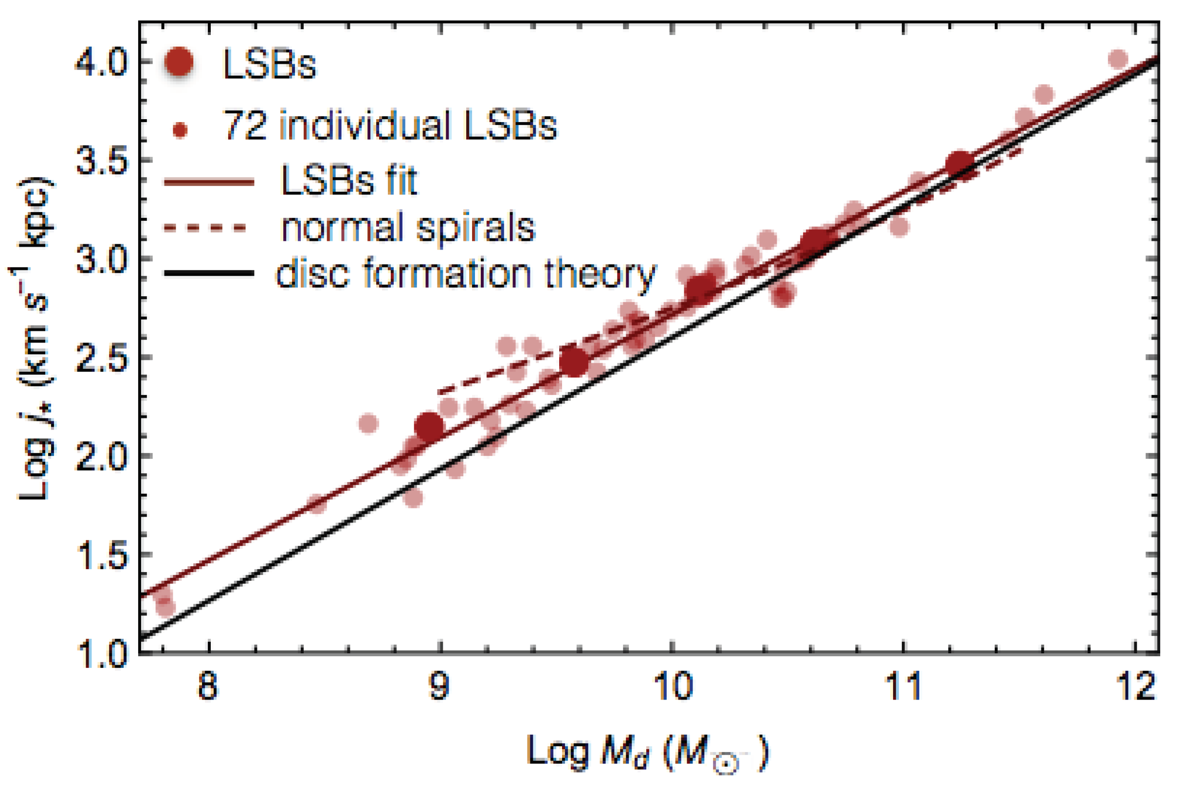 Universe 07 00344 g024