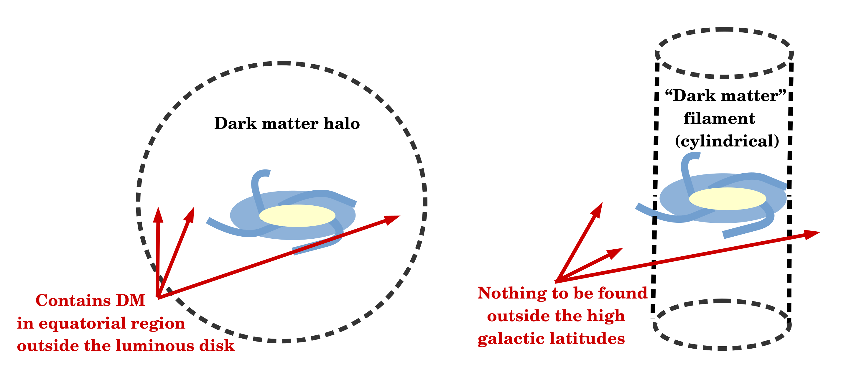 Universe 07 00346 g002 Universe 07 00346 g002