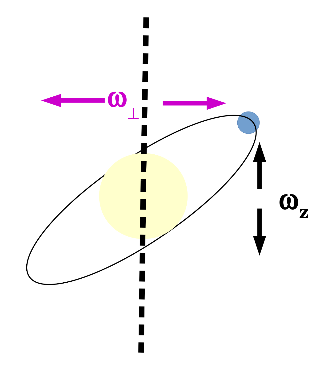 Universe 07 00346 g006 Universe 07 00346 g006