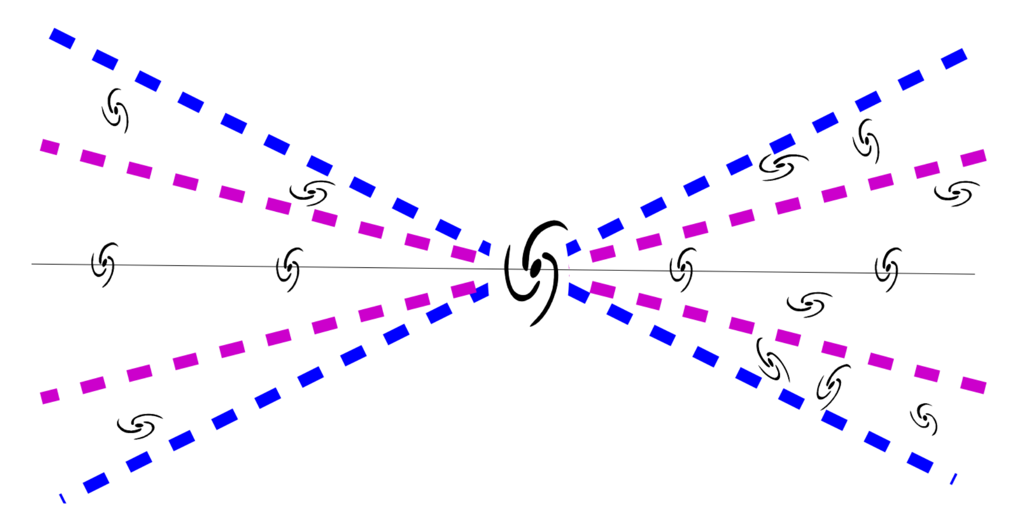 Universe 07 00346 g010 Universe 07 00346 g010