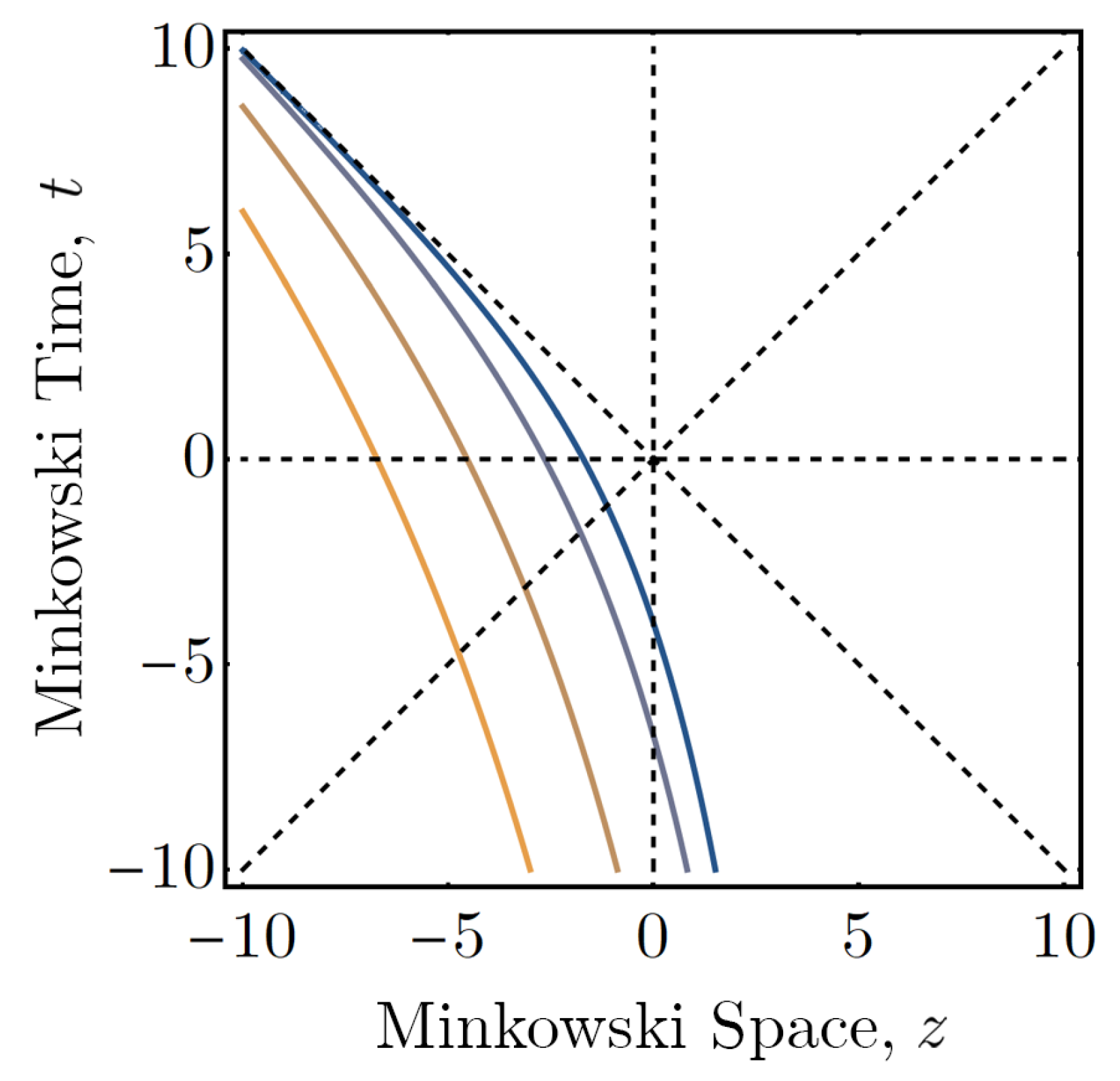 Universe 07 00350 g002
