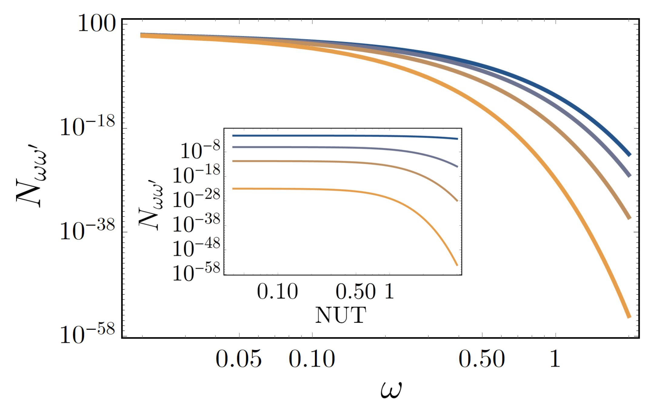Universe 07 00350 g003