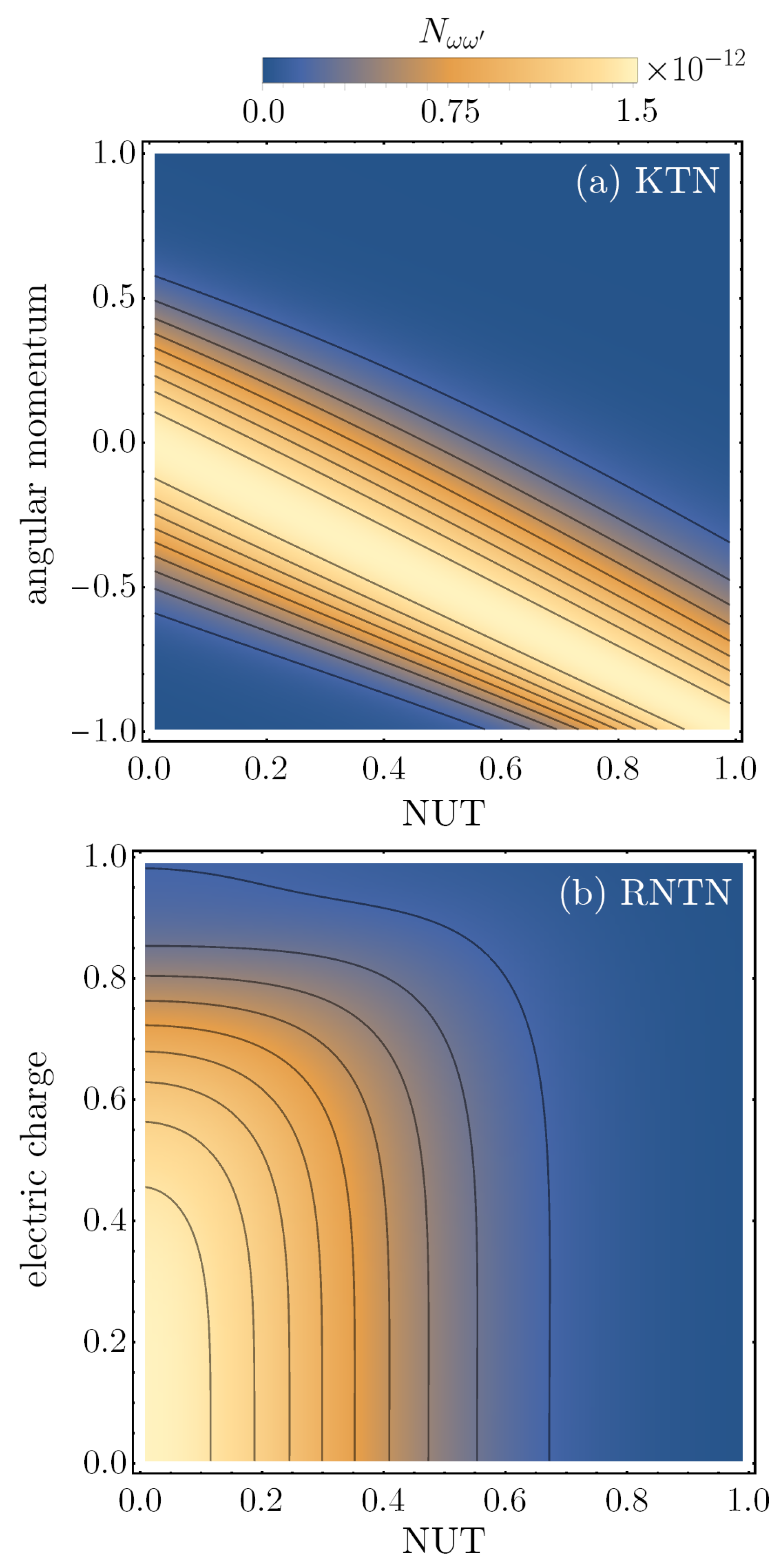 Universe 07 00350 g004
