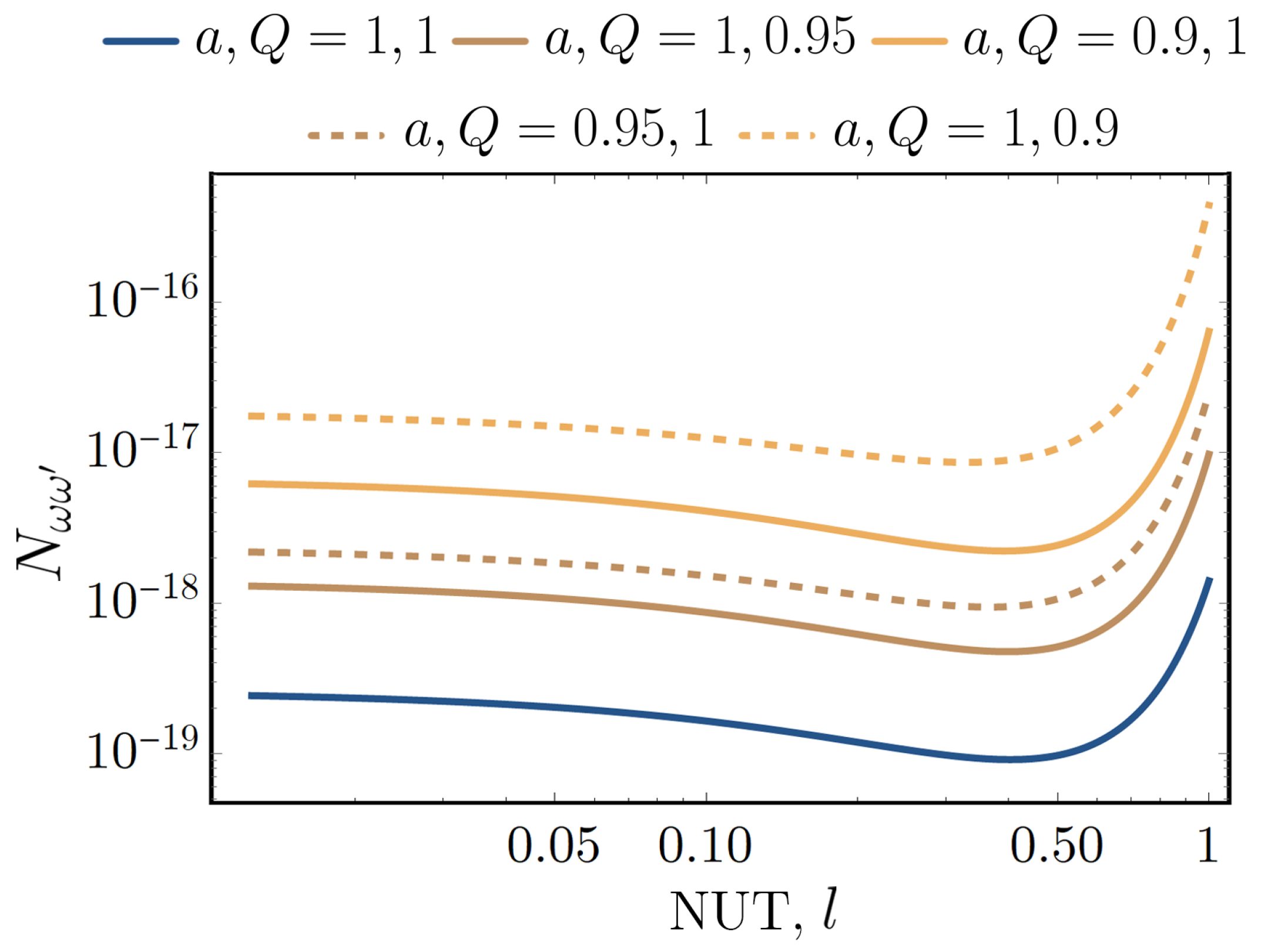 Universe 07 00350 g009