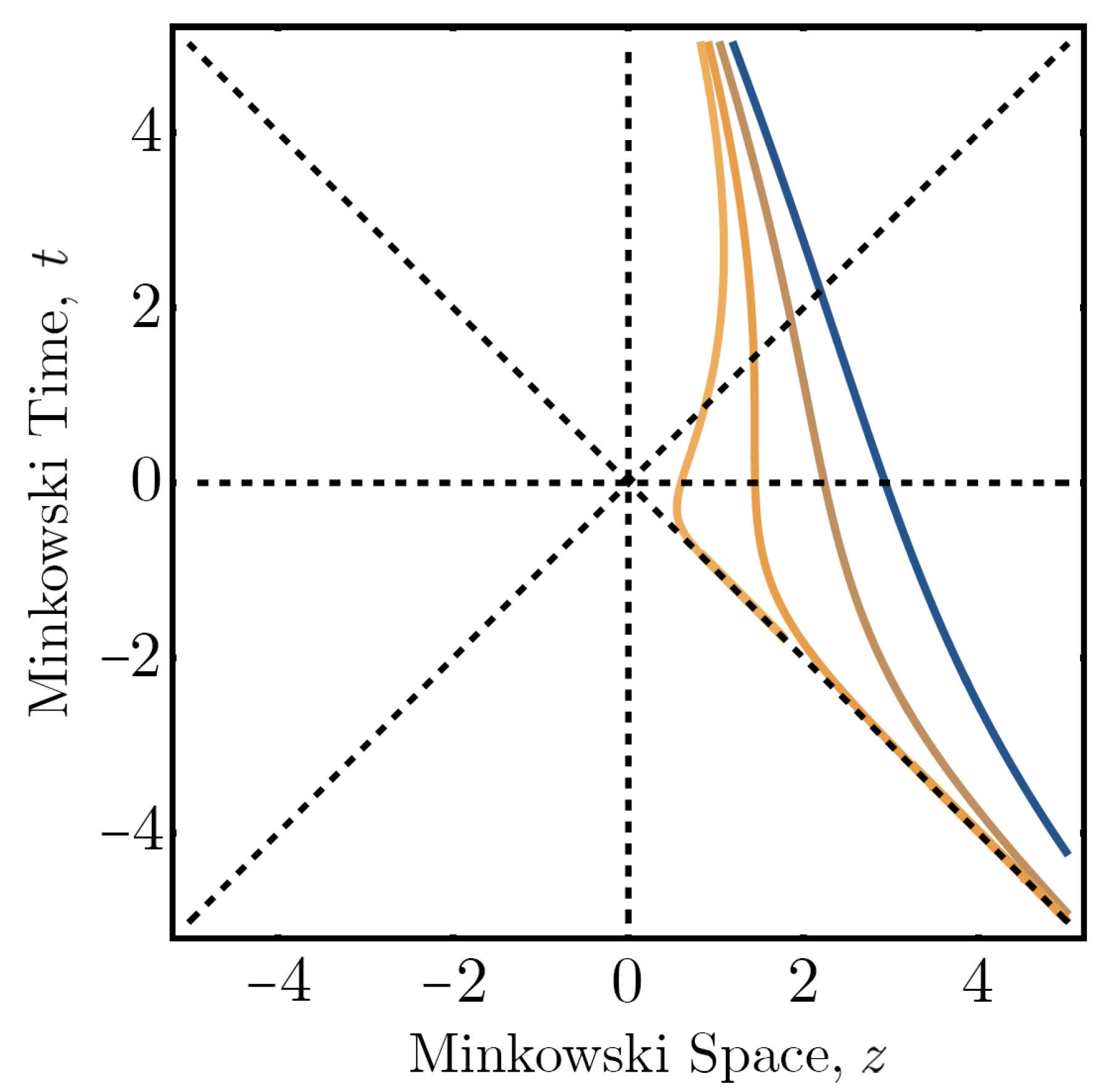 Universe 07 00350 g0a2