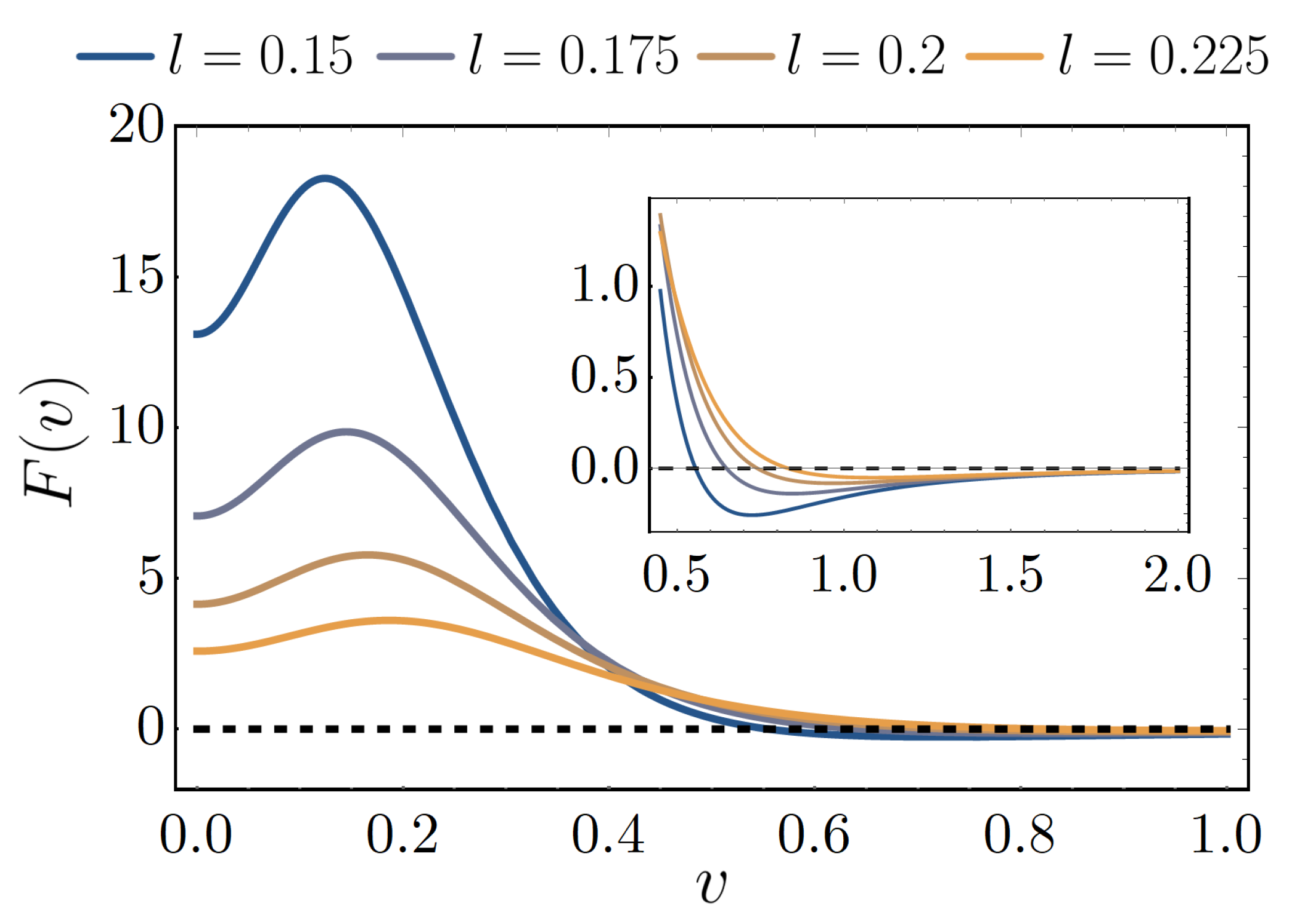 Universe 07 00350 g0a3