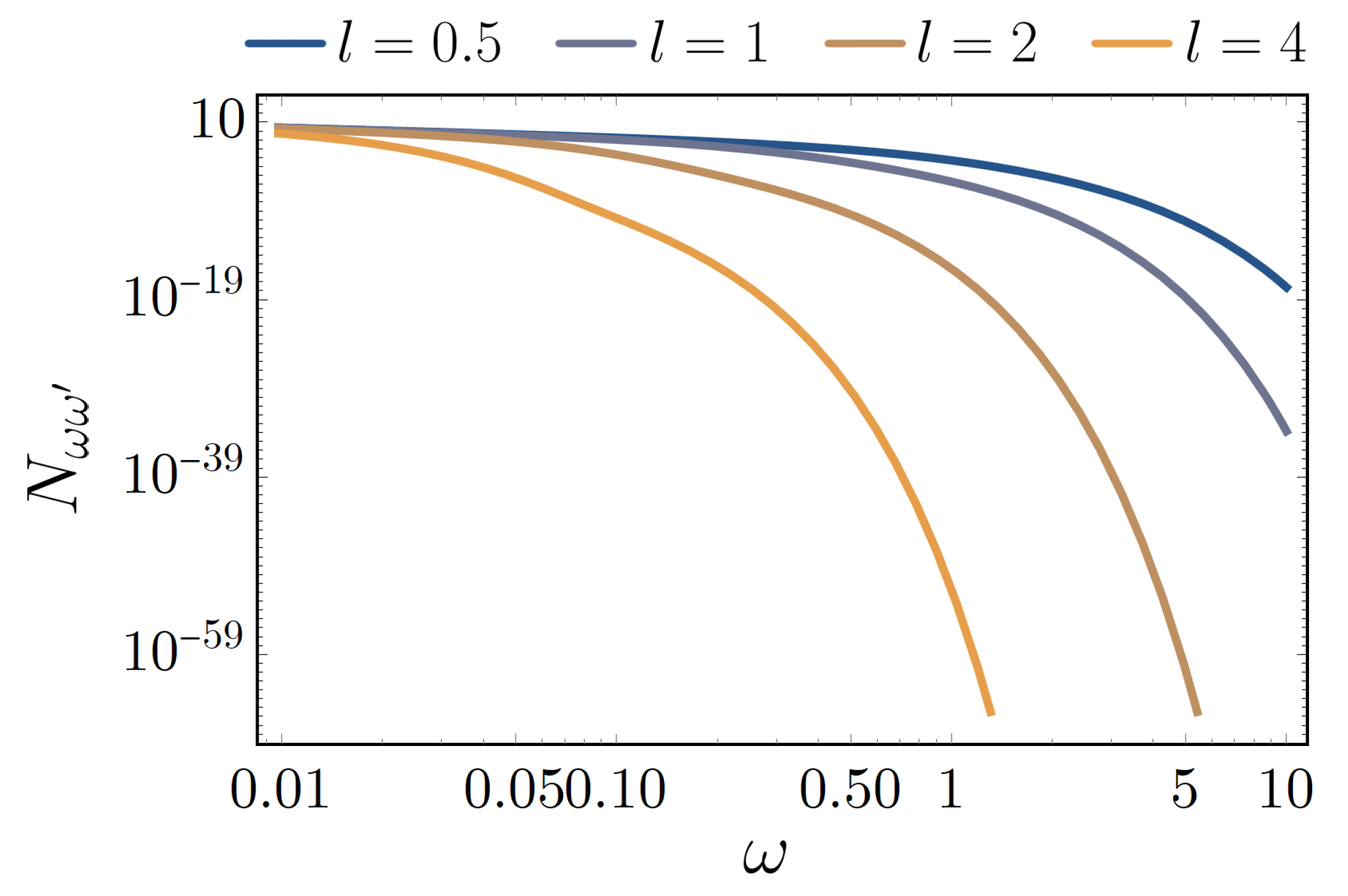 Universe 07 00350 g0a4
