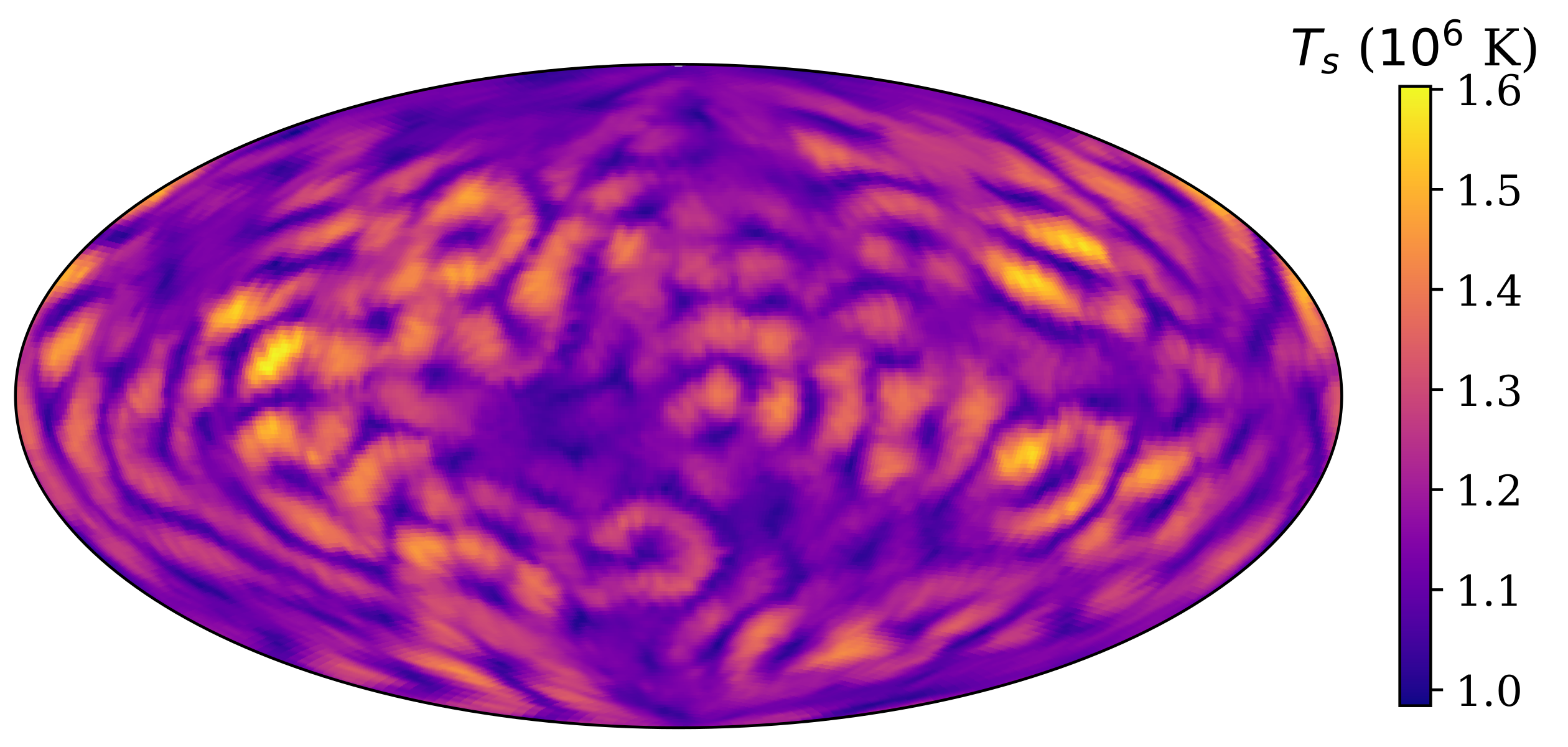 The embryological insight into the relationship between