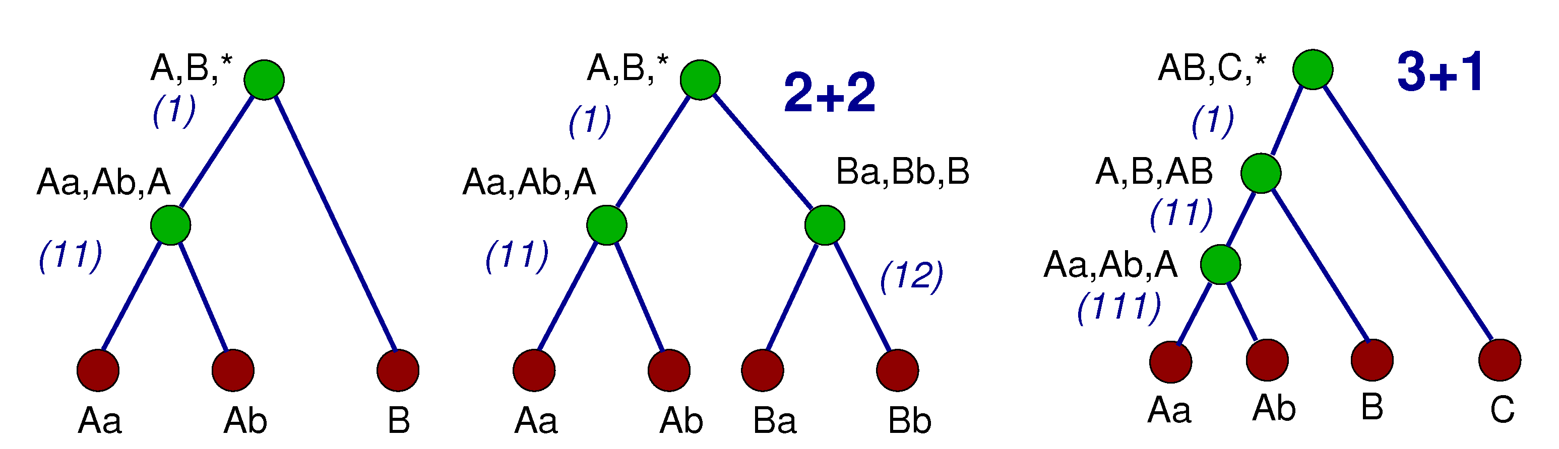 Universe 07 00352 g001 Universe 07 00352 g001