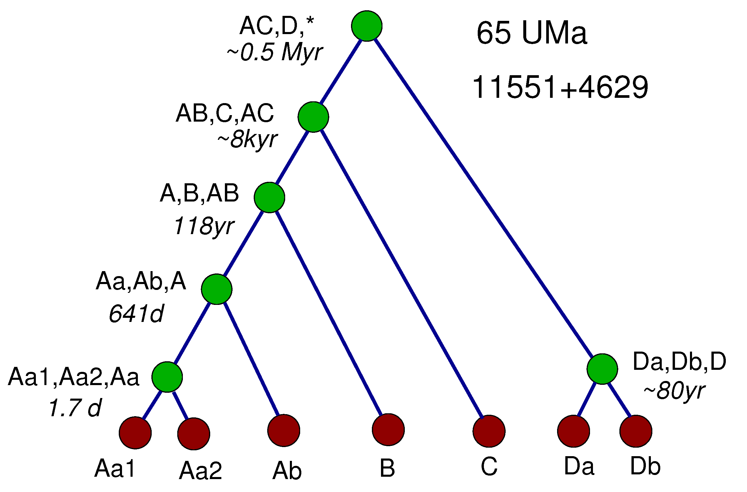 Universe 07 00352 g002 Universe 07 00352 g002