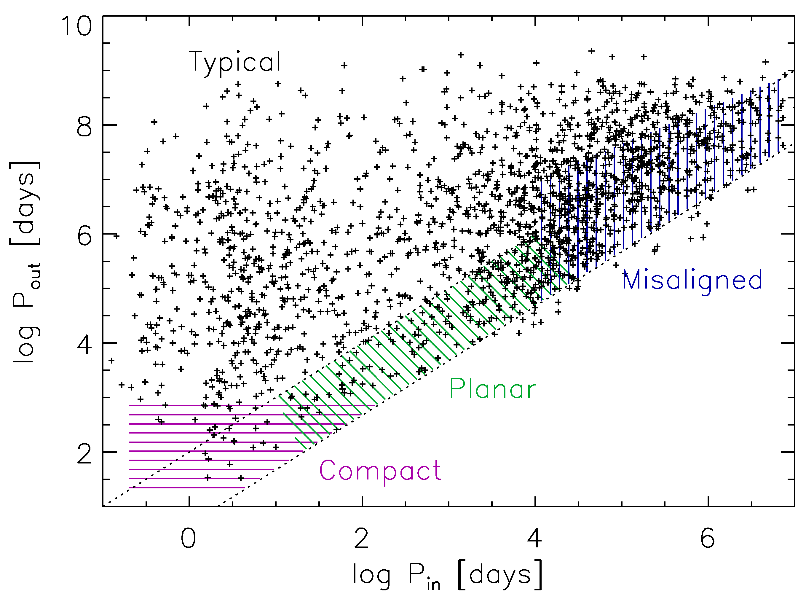 Universe 07 00352 g003 Universe 07 00352 g003
