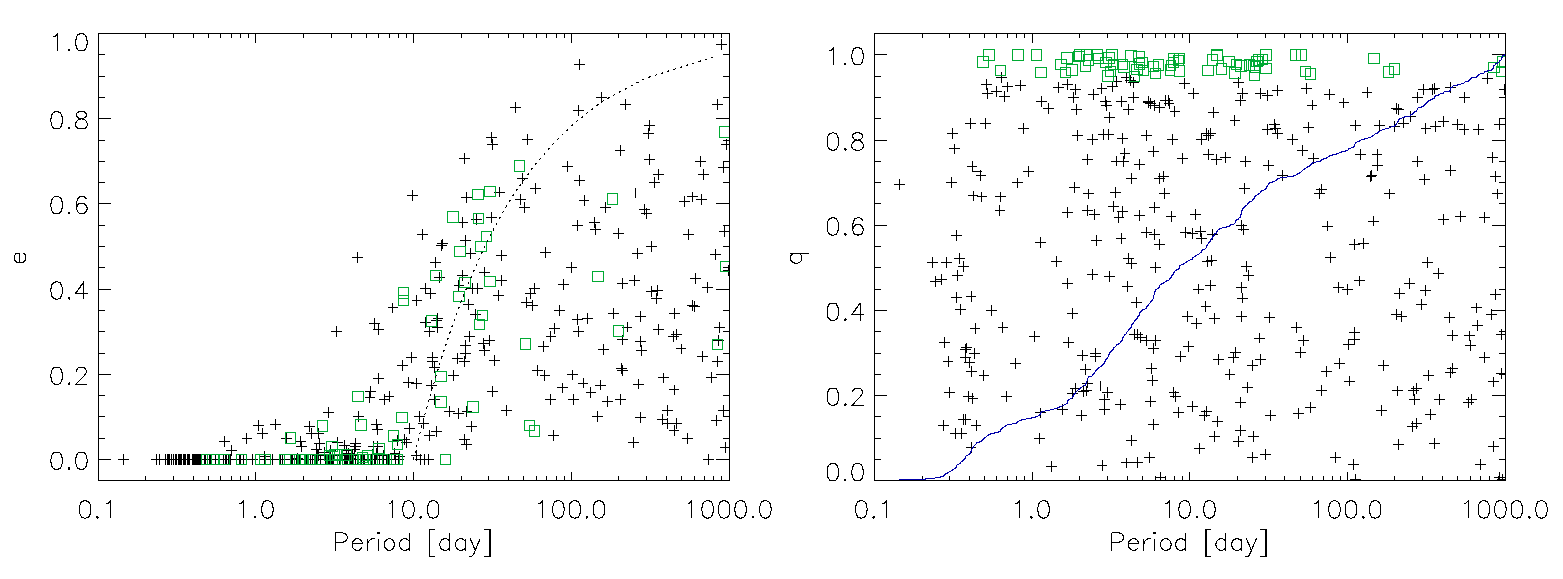 Universe 07 00352 g004 Universe 07 00352 g004