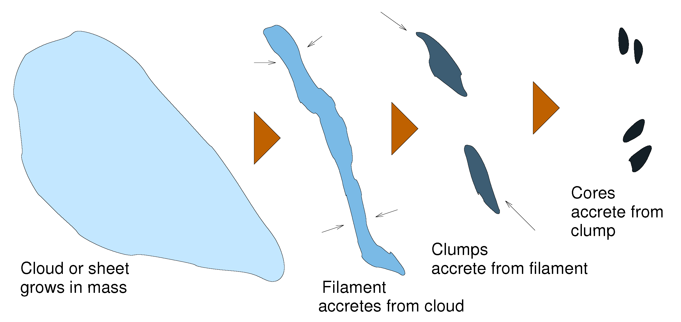 Universe 07 00352 g006 Universe 07 00352 g006