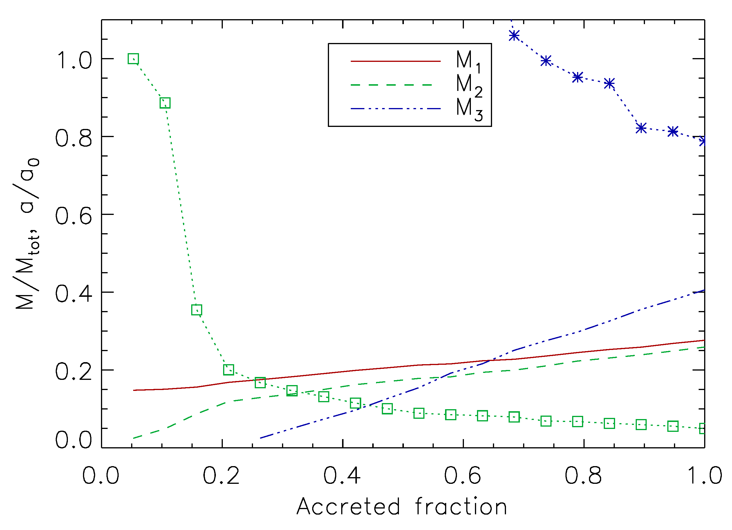 Universe 07 00352 g008 Universe 07 00352 g008