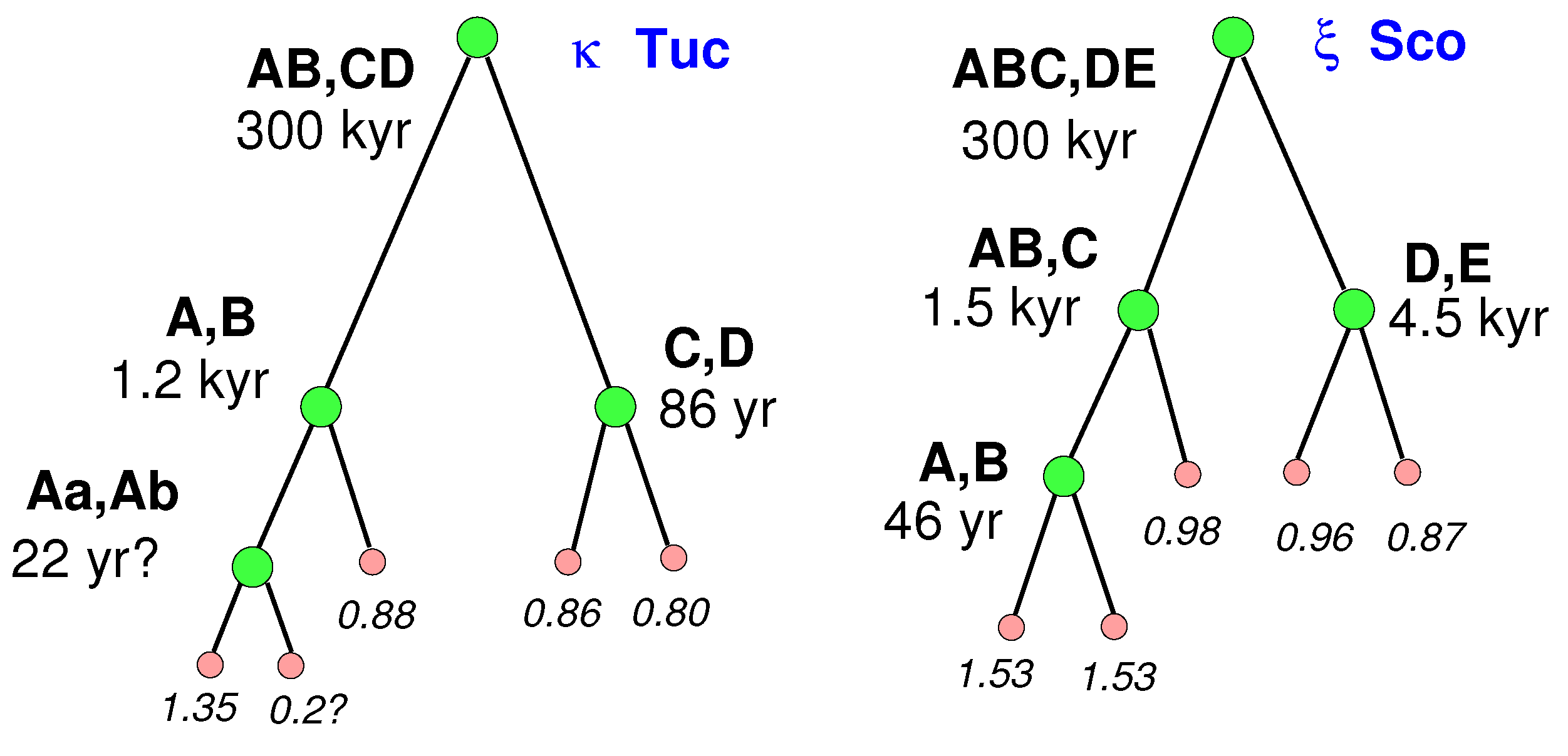 Universe 07 00352 g010 Universe 07 00352 g010