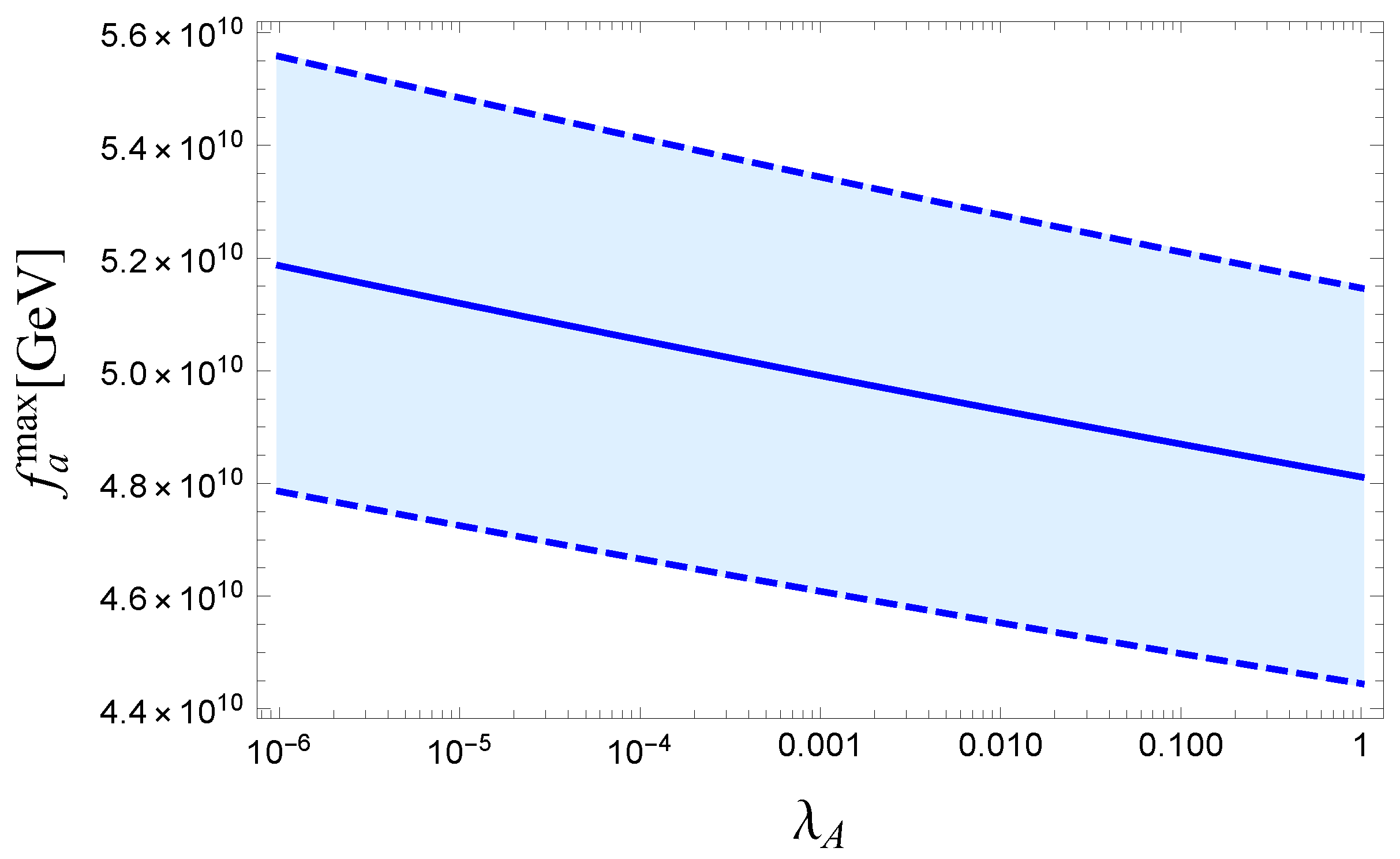 Universe 07 00354 g001 Universe 07 00354 g001