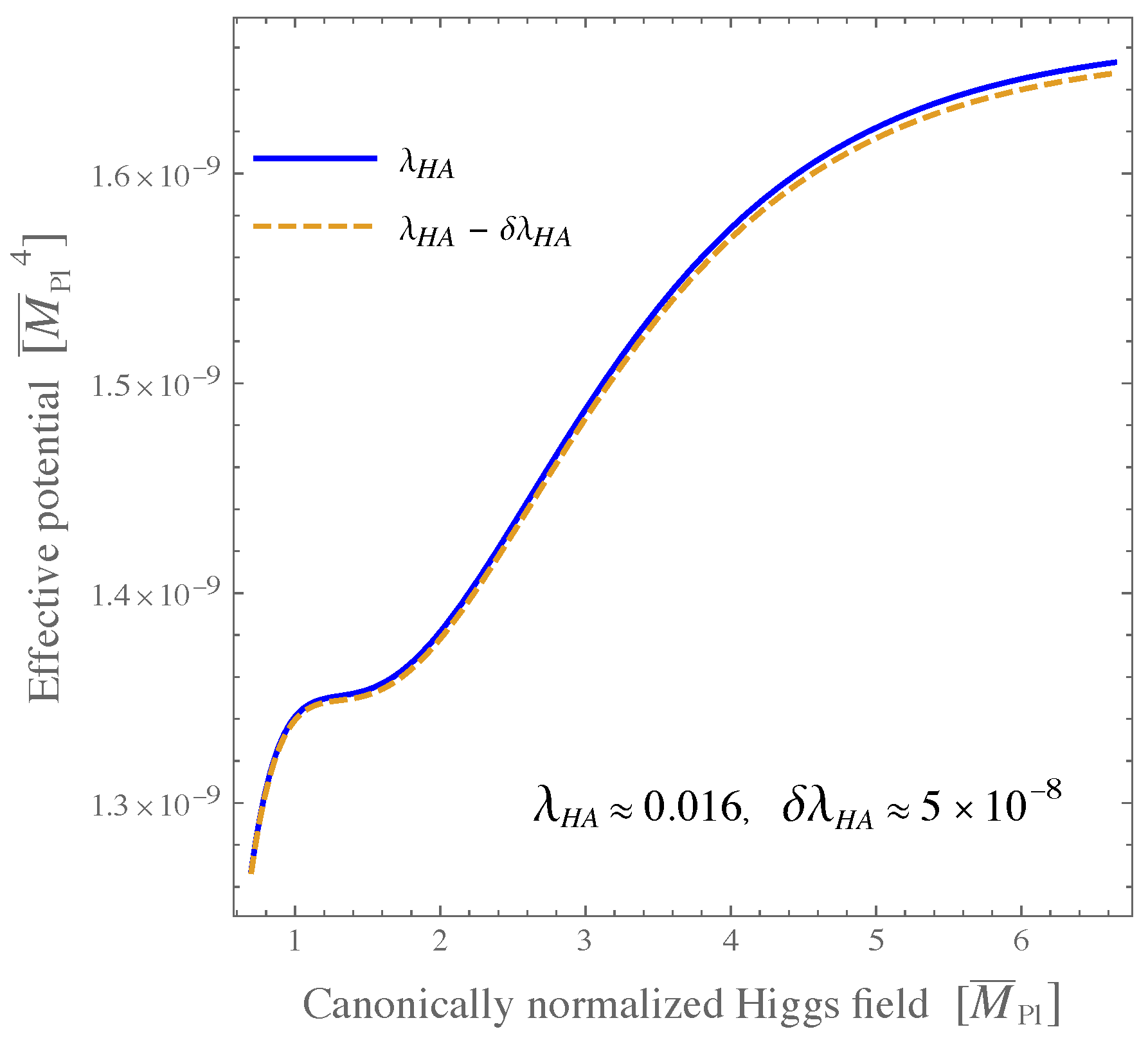 Universe 07 00354 g002 Universe 07 00354 g002