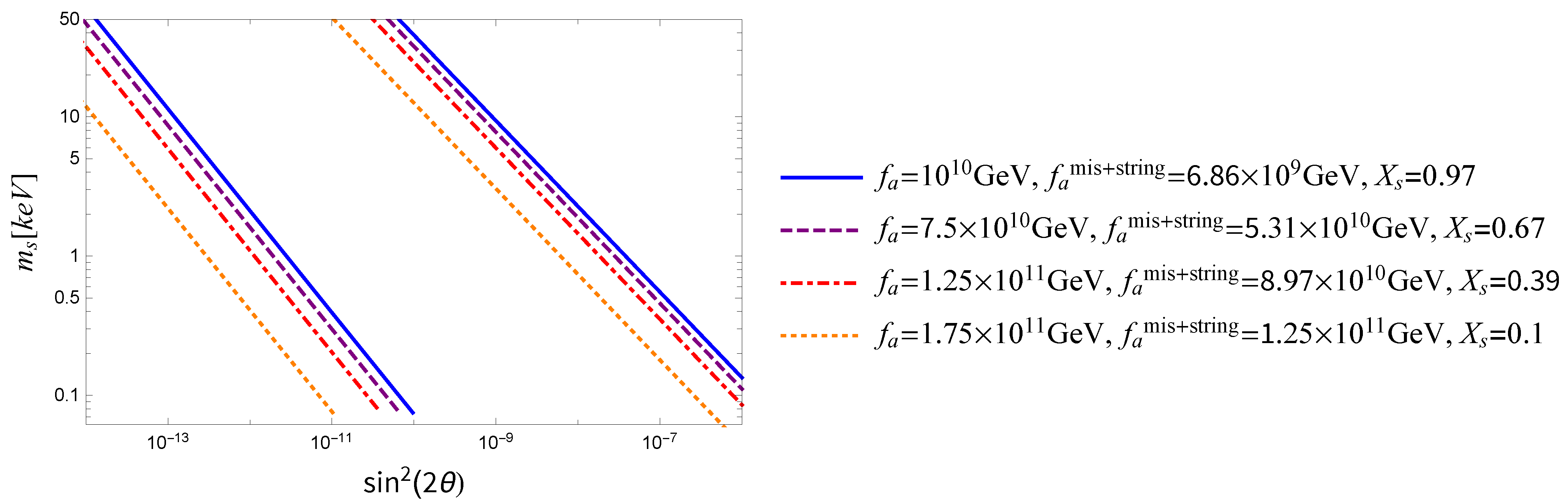 Universe 07 00354 g004 Universe 07 00354 g004