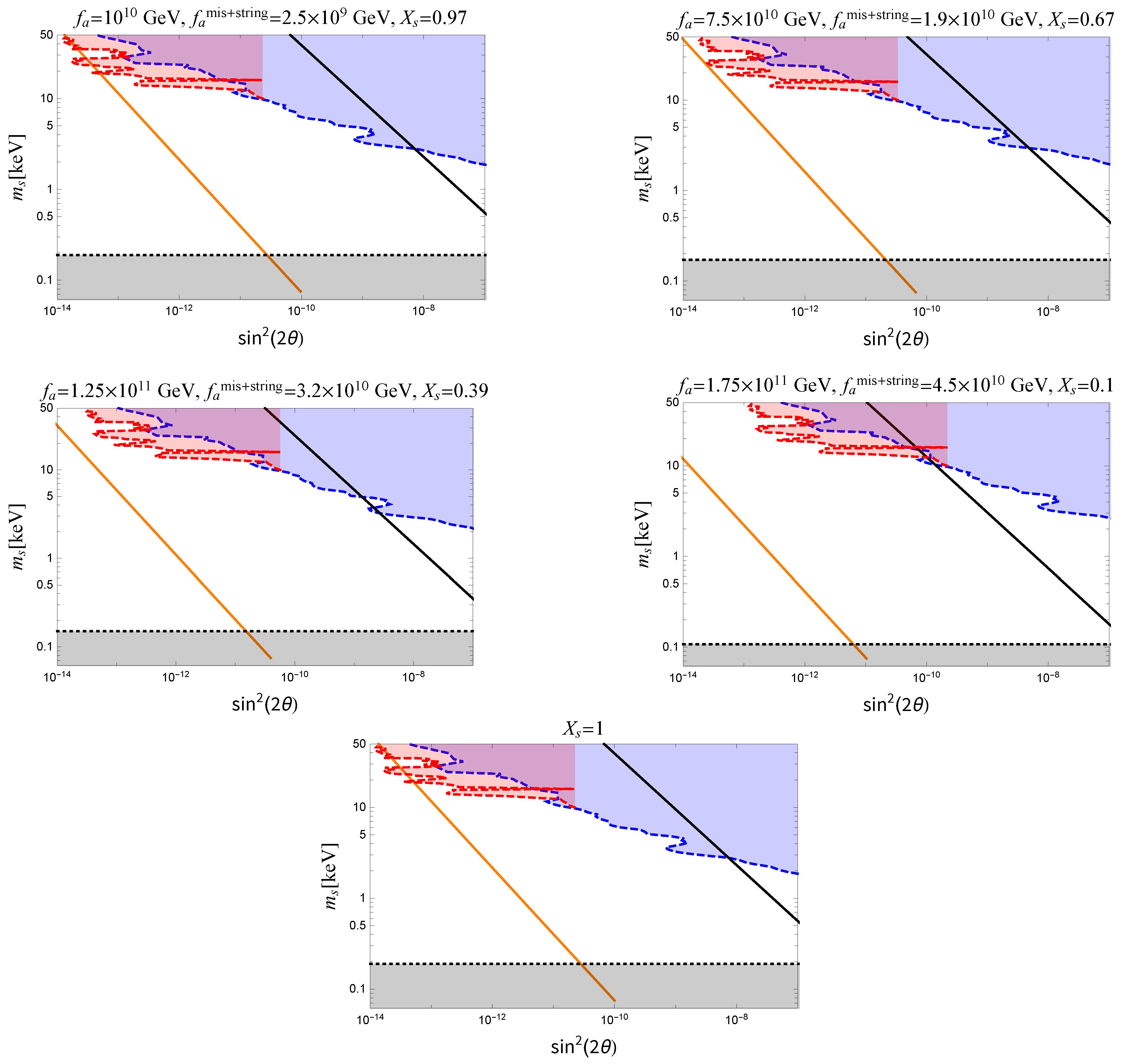 Universe 07 00354 g005 Universe 07 00354 g005