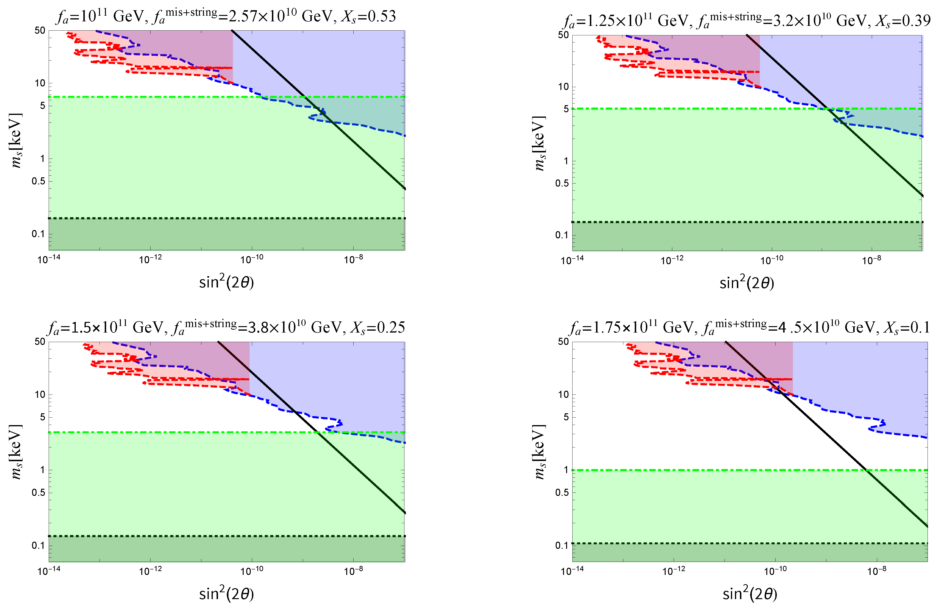 Universe 07 00354 g006 Universe 07 00354 g006