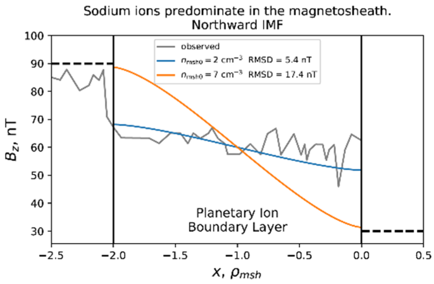 Universe 07 00355 g002 550