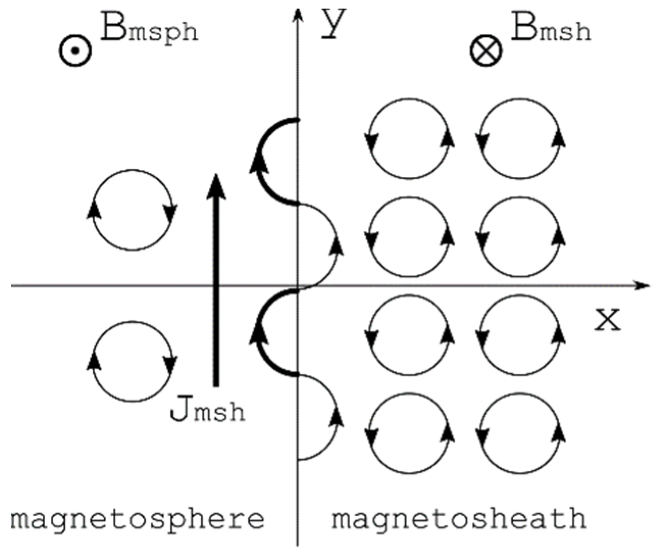 Universe 07 00355 g003 550