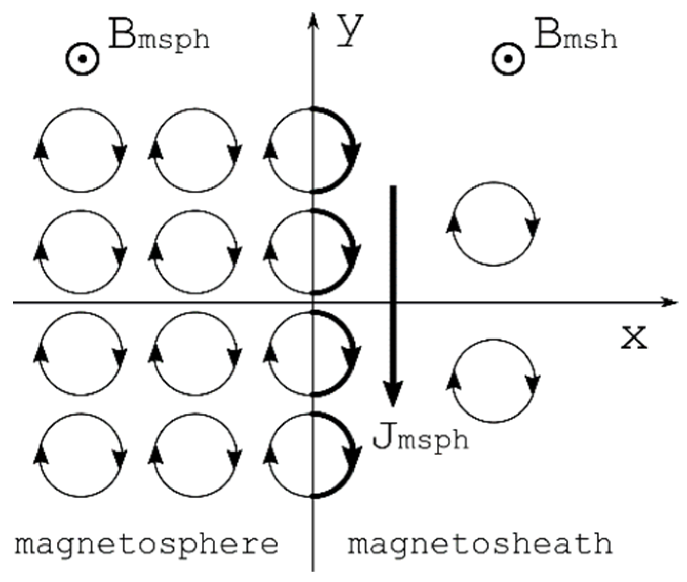 Universe 07 00355 g005 550