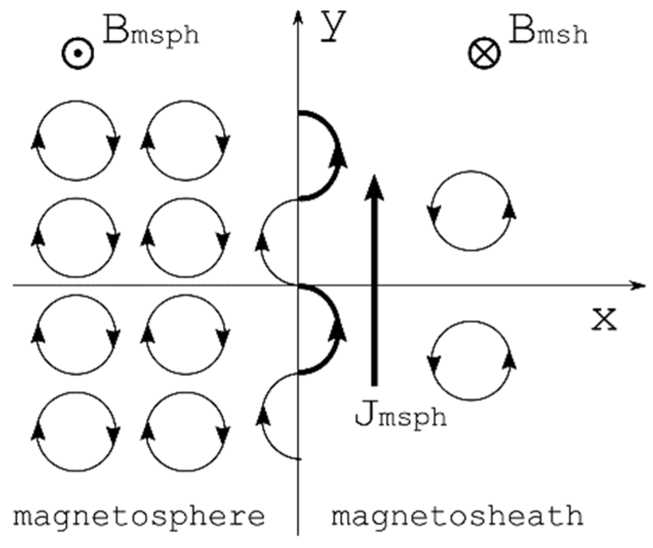 Universe 07 00355 g007 550