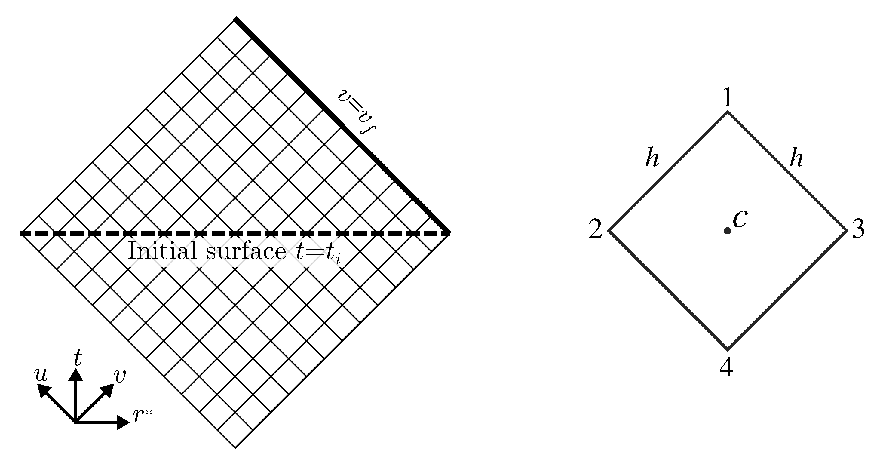 Universe 07 00357 g001 Universe 07 00357 g001