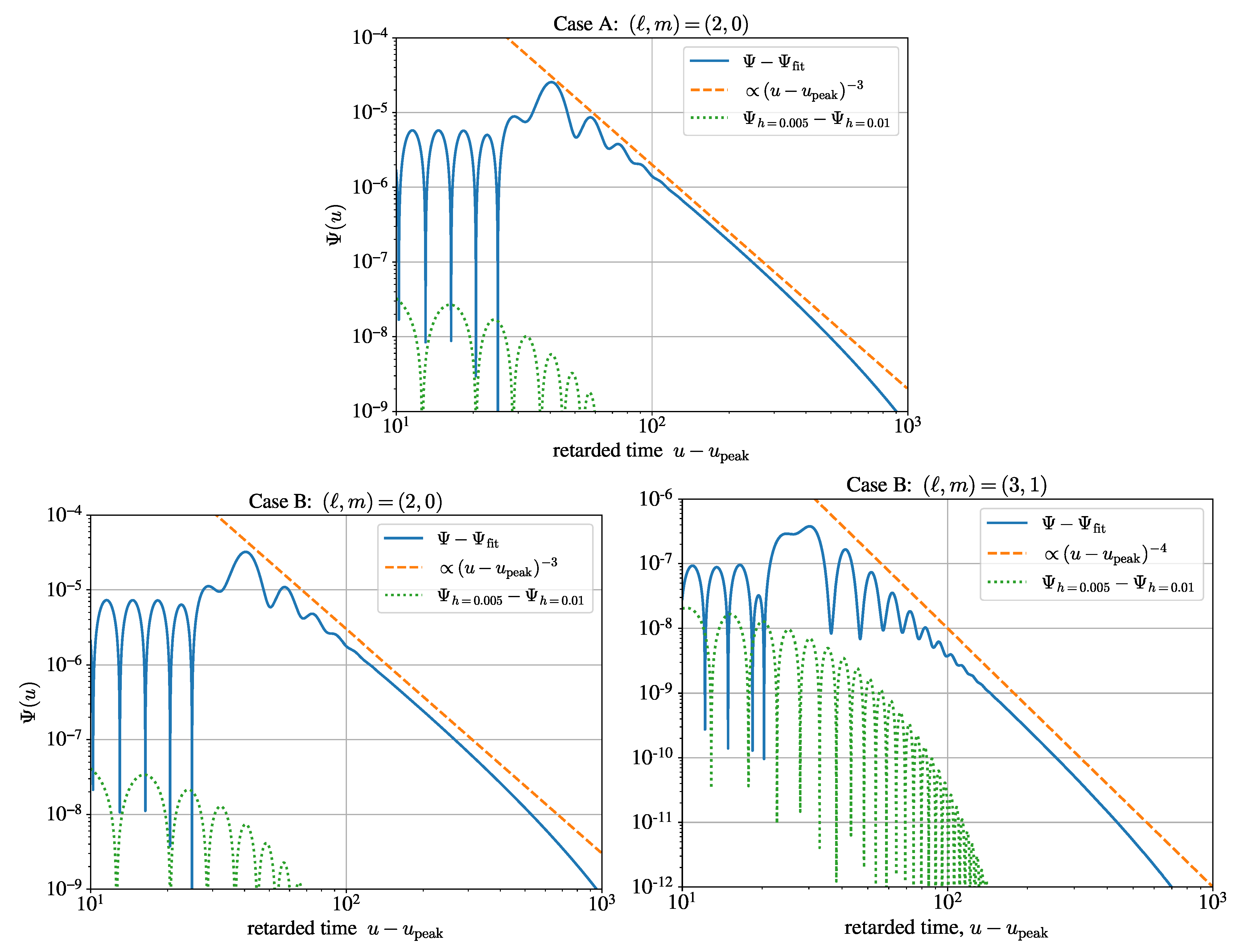 Universe 07 00357 g004 Universe 07 00357 g004