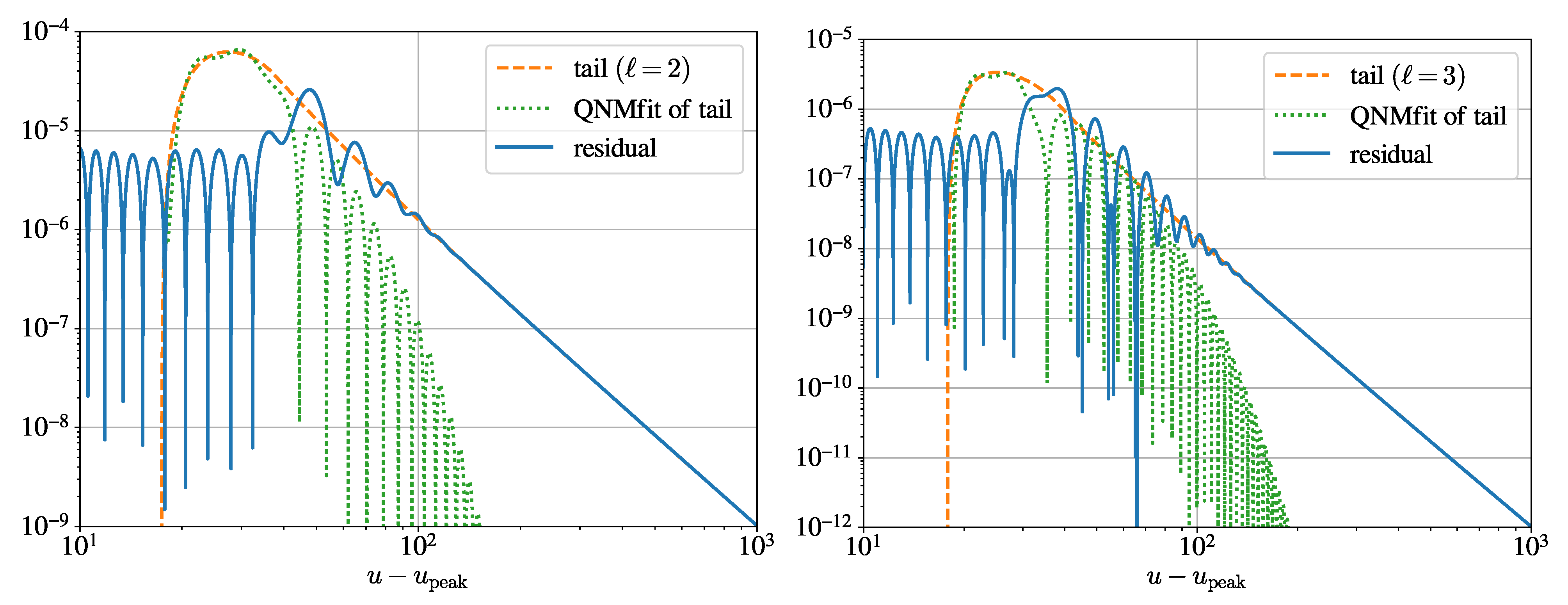 Universe 07 00357 g005 Universe 07 00357 g005