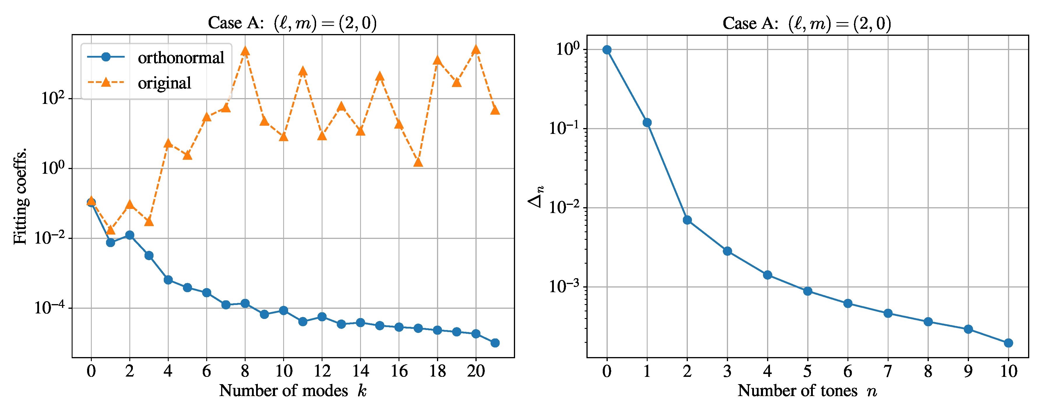 Universe 07 00357 g006 Universe 07 00357 g006