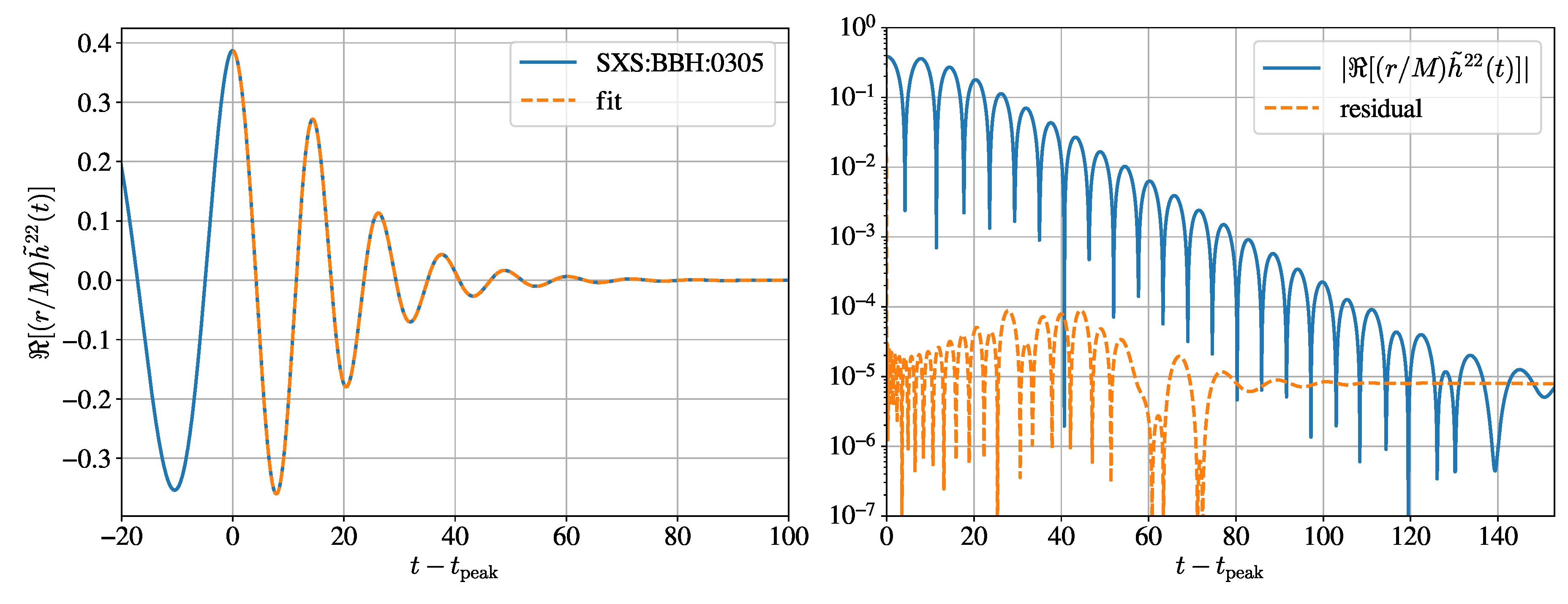 Universe 07 00357 g008 Universe 07 00357 g008