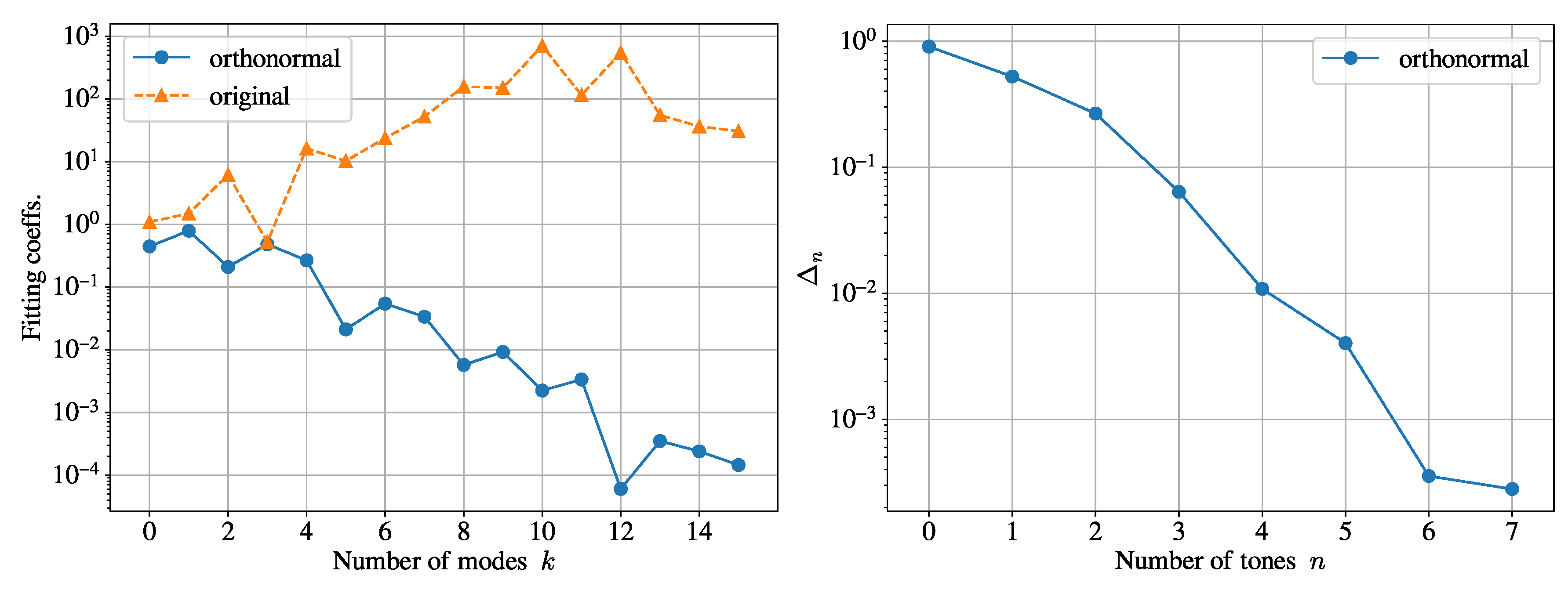 Universe 07 00357 g009 Universe 07 00357 g009