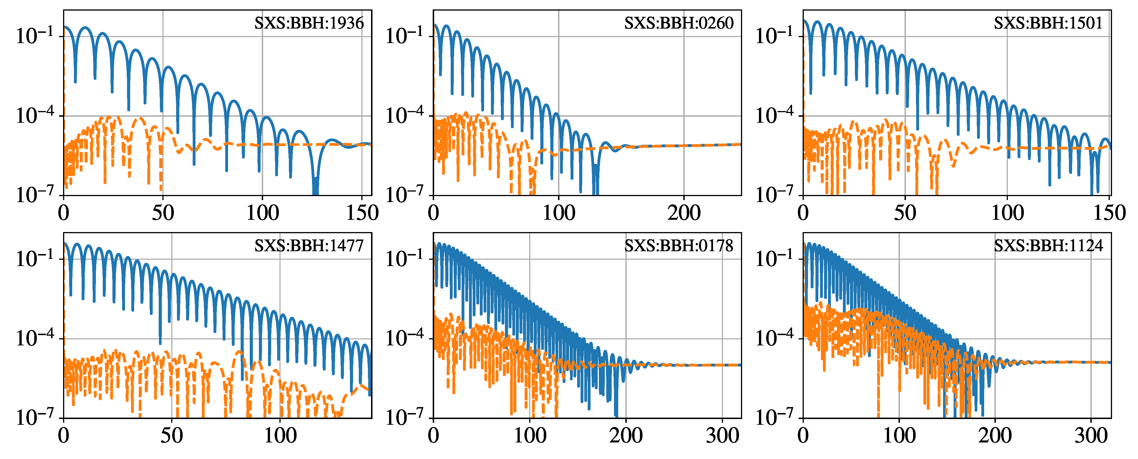 Universe 07 00357 g0a1 Universe 07 00357 g0a1